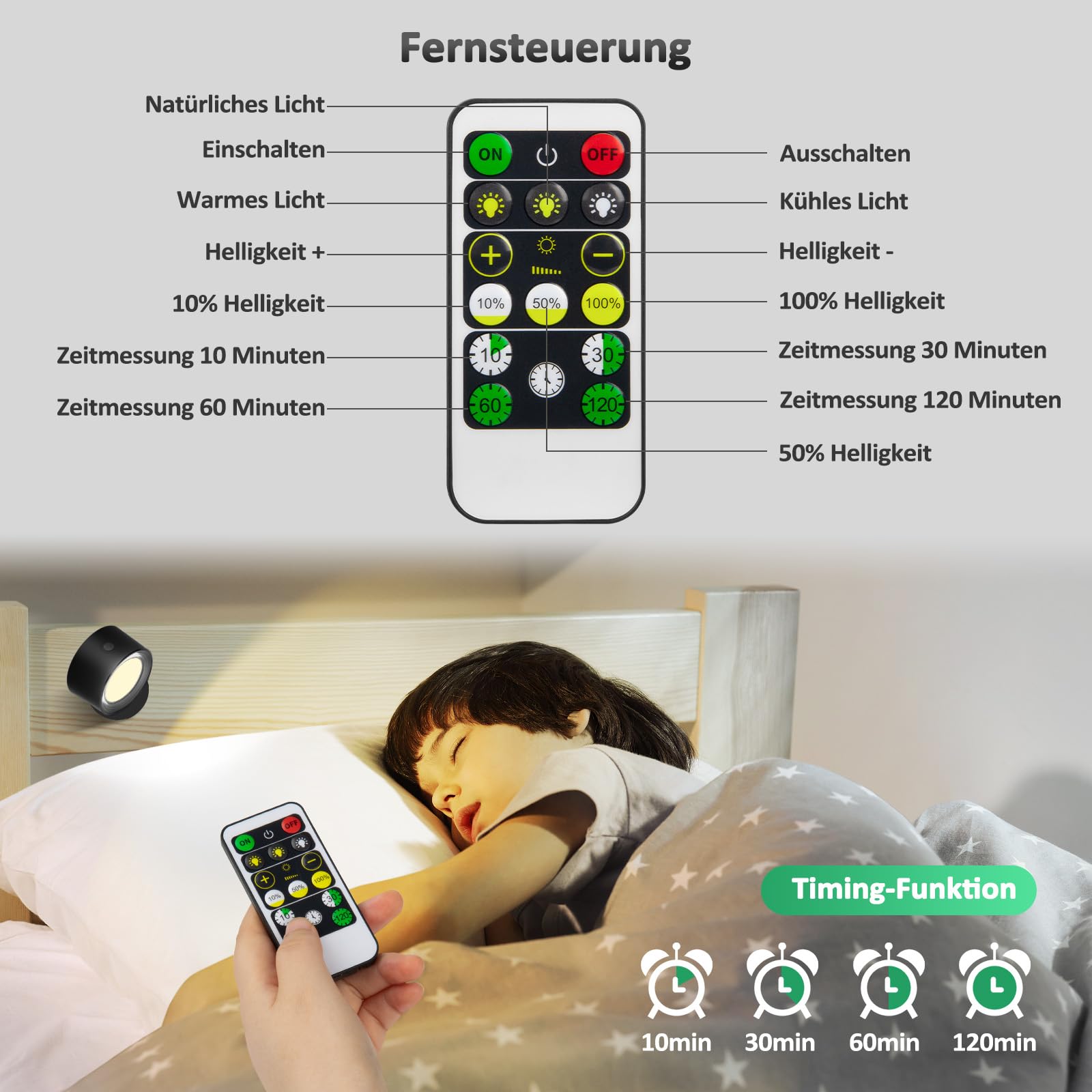 LED Wandleuchte Innen, 2 Stück Akku Wandlampe mit Fernbedienung Kabellos Leselampe, 3 Farbmodi Dimmbar Nachttischlampe Wandlicht, 360° Drehbare Aufladbare Leuchten für Treppe Wohnzimmer Schlafzimmer