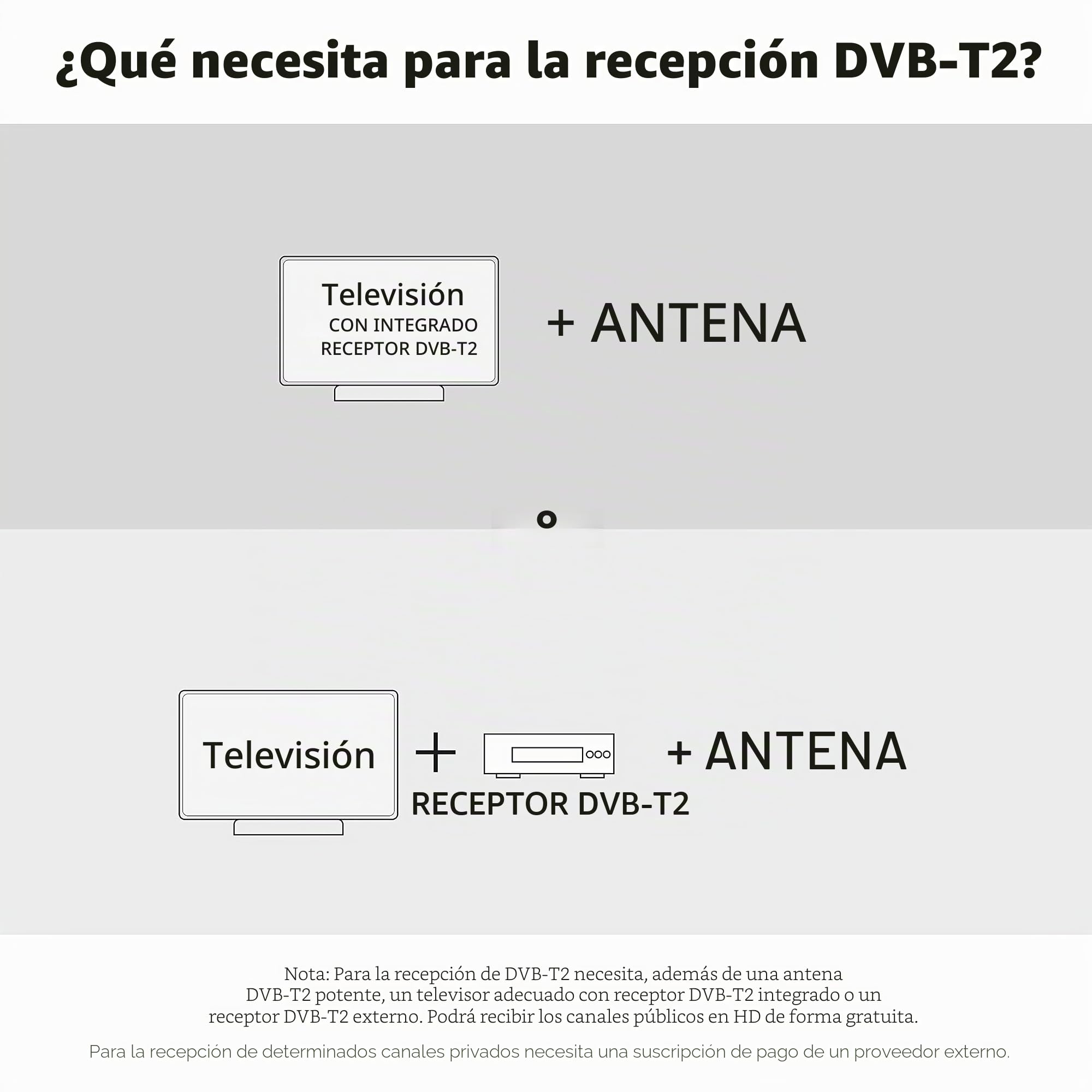 Oehlbach Scope Max - Antena de varilla activa DVB-T2 HD y DAB con filtro LTE - Antena interior digital - amplificador ajustable - antena interior - blanco