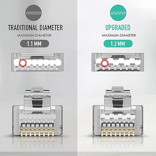 Miniatura 4 de Shielded RJ45 Cat6 Cat 6A Connectors - Pass Through Connector Gold Plated 3 Prong 8P8C Modular Plugs for FTP/STP Stranded Ethernet Cable & Solid