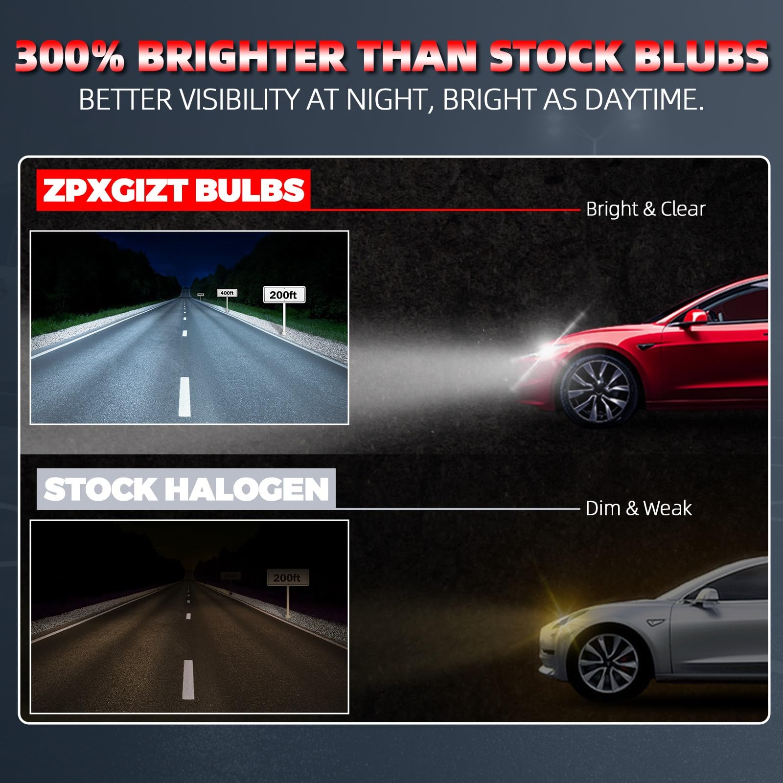 Light Bulbs Fit For Ford Edge - Product View