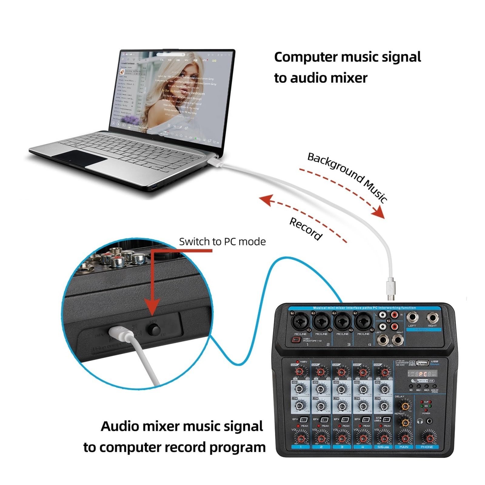 Consola Mezcladora Portátil, Mezclador De Audio, Interfaz De Controlador De Sonido USB For DJ De 4/6 Canales For Streaming De Grabación De Juegos De PC Ampliamente Aplicable(6 Channel)