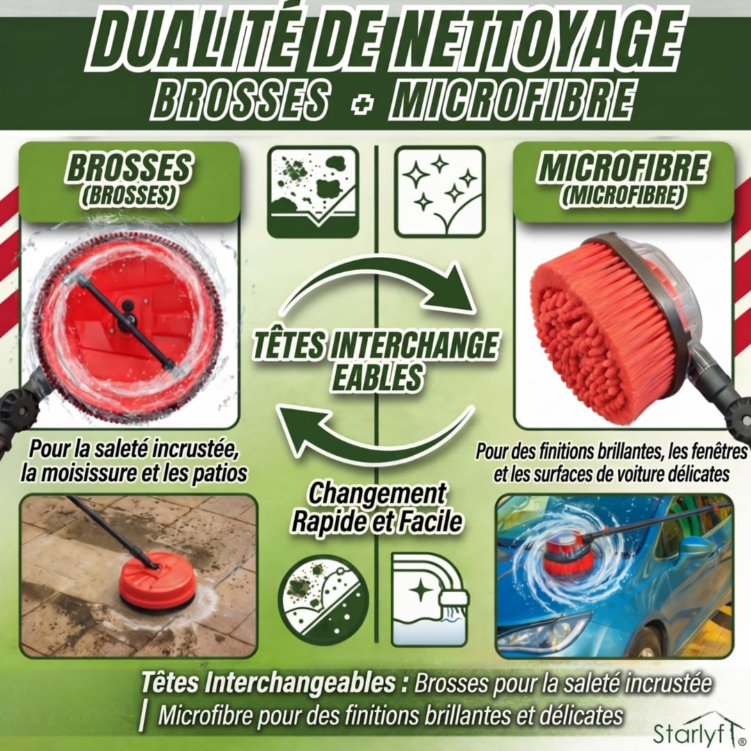 STARLYF Telescopic Rotating Scrubber - Brosse de nettoyage rotative par pression d'eau, extensible jusqu'à 3,6 m - 2 têtes pour fenêtres, sols, voitures, bateaux