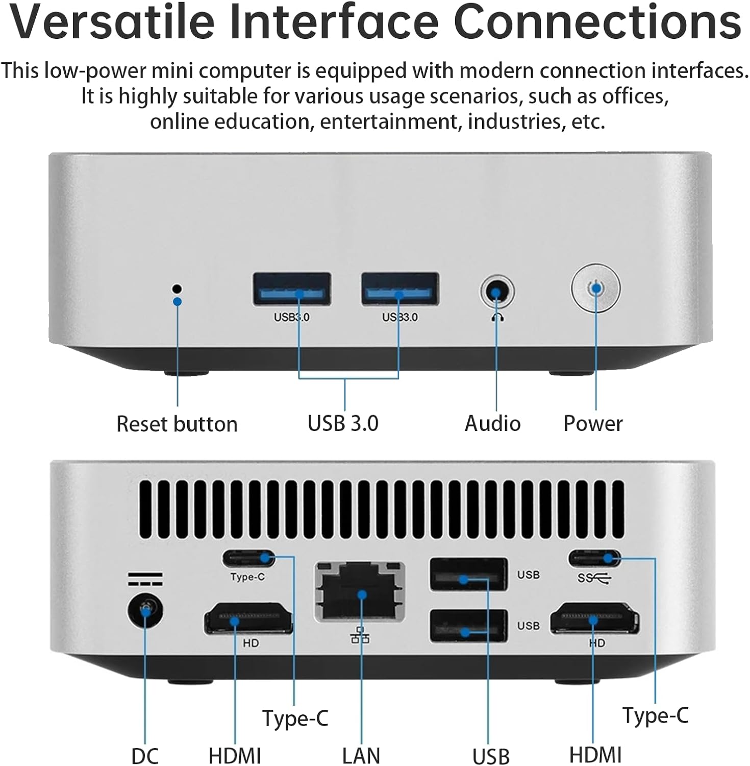 Mini PC Intel N3160(4C/4T) 8GB RAM 128GB SSD(Support 2T) windows/RJ45 LAN 1000M/USB*4/USB-C*2 /HDMI*2 4K Dual Display 2.4G/5G WiFi & BT4.2 Mini Desktop Computer for Home/Office/Business