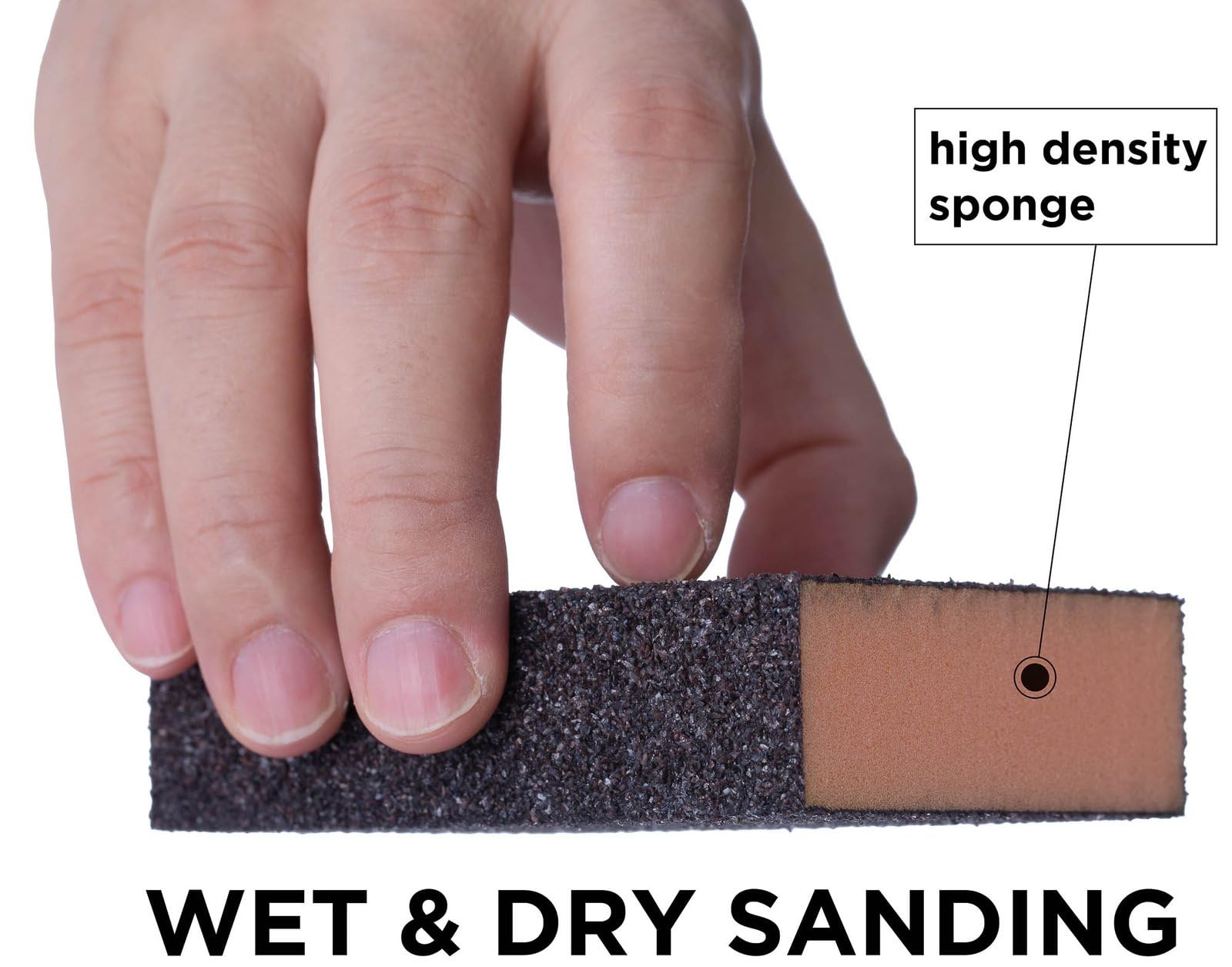 YoiYee Sponge Sanding Blocks 3-Pack (P36/P80/P120) , Coarse to Medium Grit for Wood Metal & Plastic - Image 2