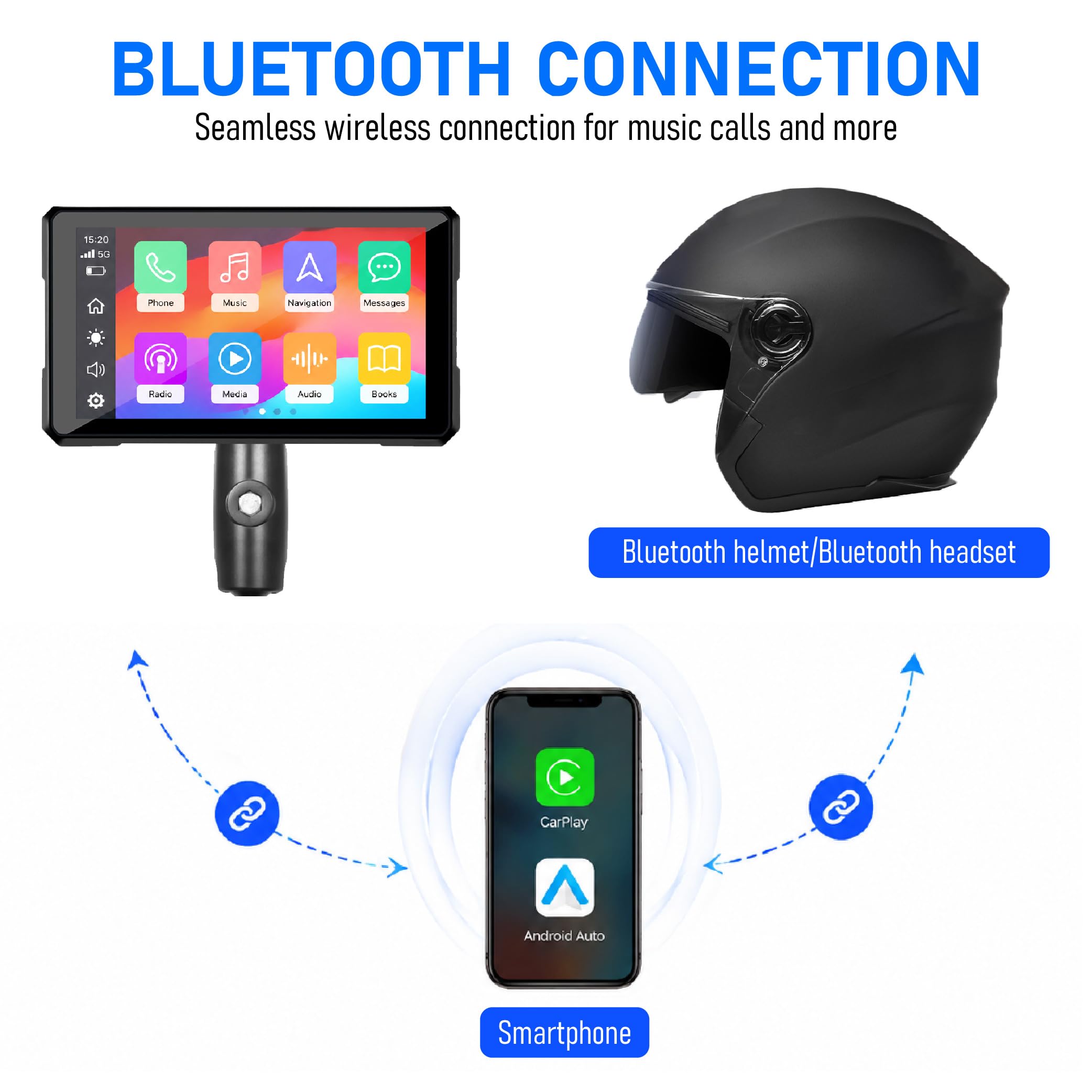 Carplay Moto per Honda Benly 50 2002-2015, Schermo 5 Pollici Wireless con Android Auto Bluetooth e Protezione Impermeabile