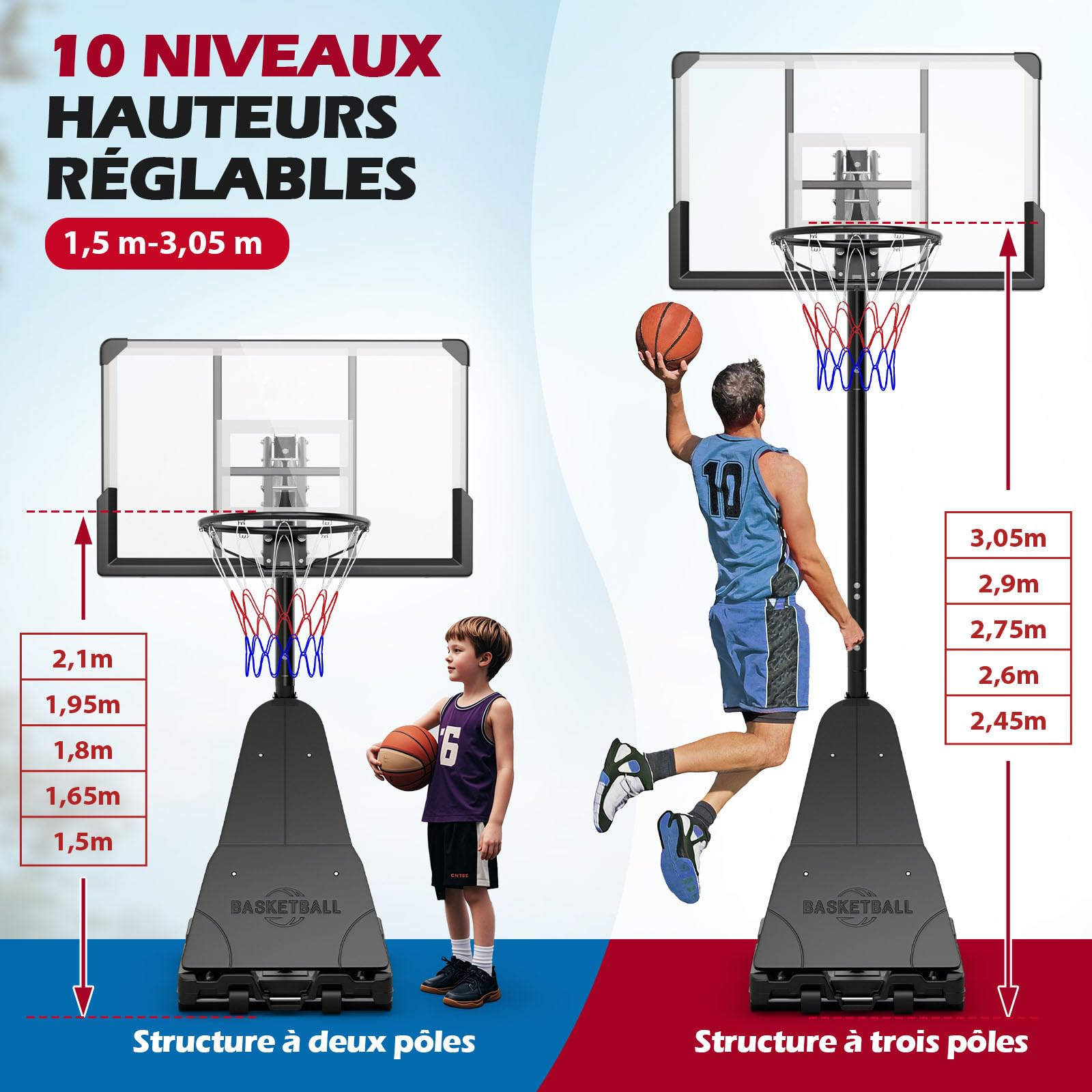 GYMAX Panier de Basketball Extérieur et Intérieur Mobile, Hauteur Ajustable 150-305cm sur 10 Niveaux, Base Remplissable d'eau et de Sable, Structure Stable Triangulaire, pour Enfants et Adultes