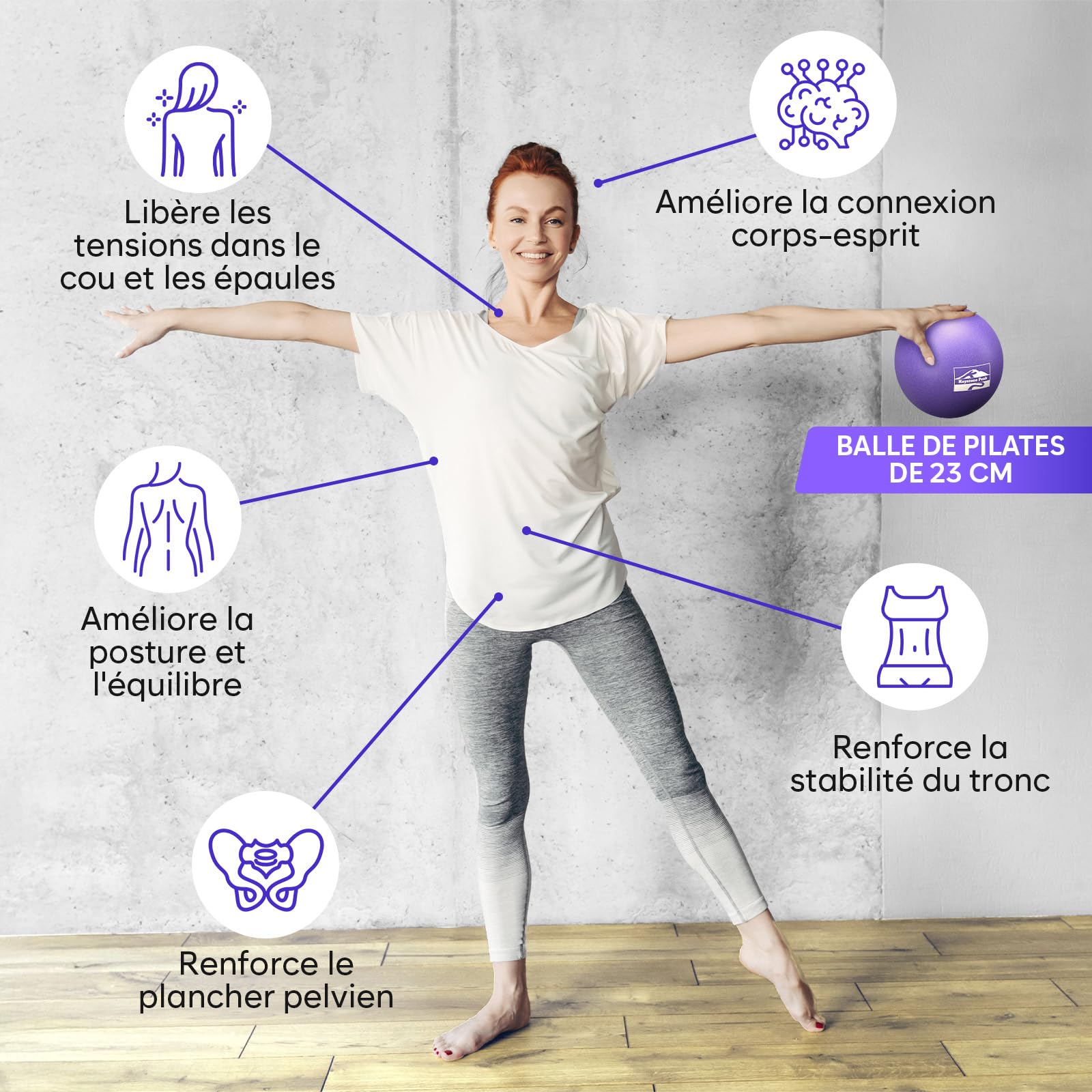 Kit Pilates Maison – Cercle Pilates Accessoires avec Mini Ballon, 4 Bandes de Résistance, Poster & Sac – Équipement pour Renforcement Musculaire, Gainage & Yoga à Domicile
