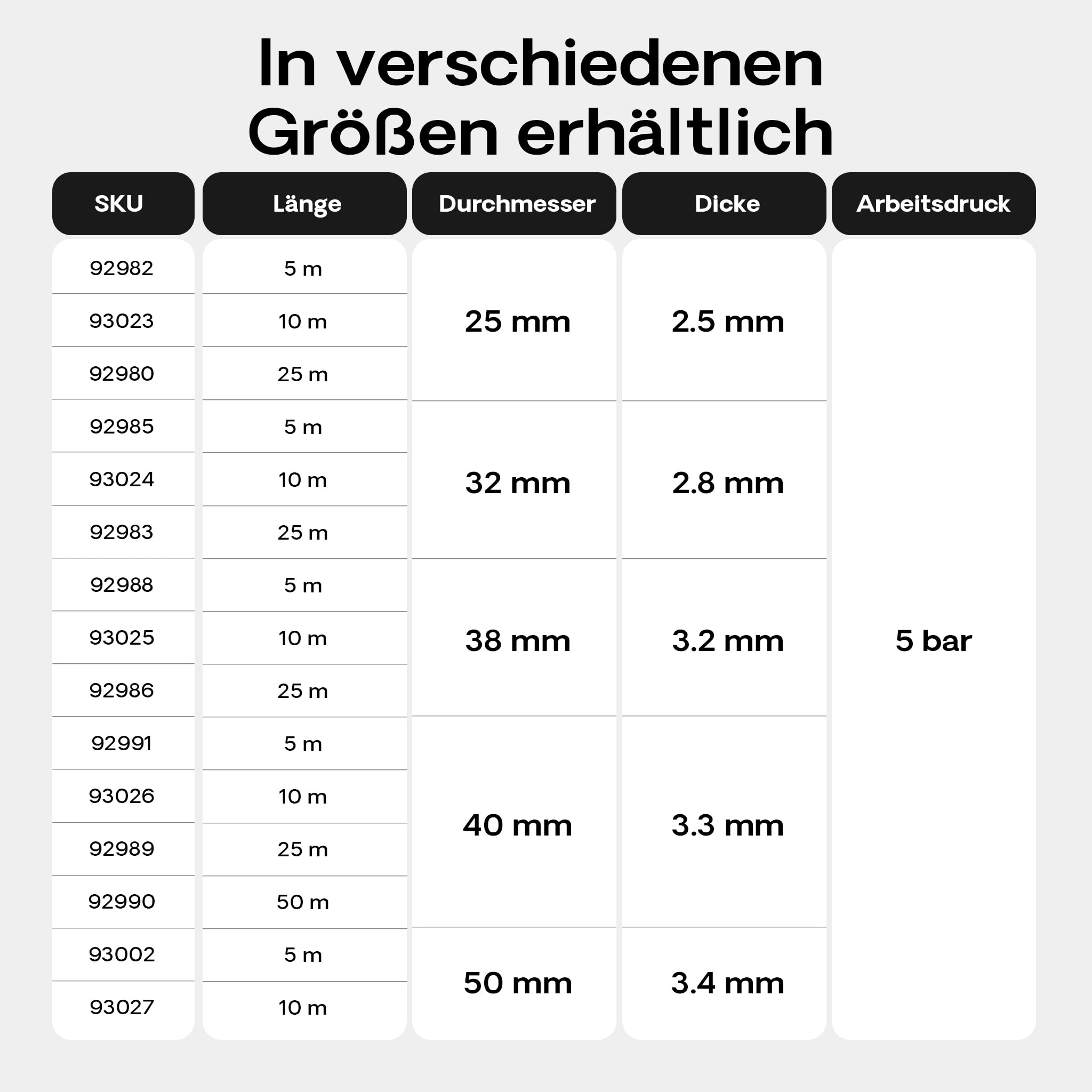Wiltec Druck- und Saugschlauch 5m Teichschlauch 38mm 420g/m schwarz sehr gute UV-Beständigkeit Pumpenschlauch