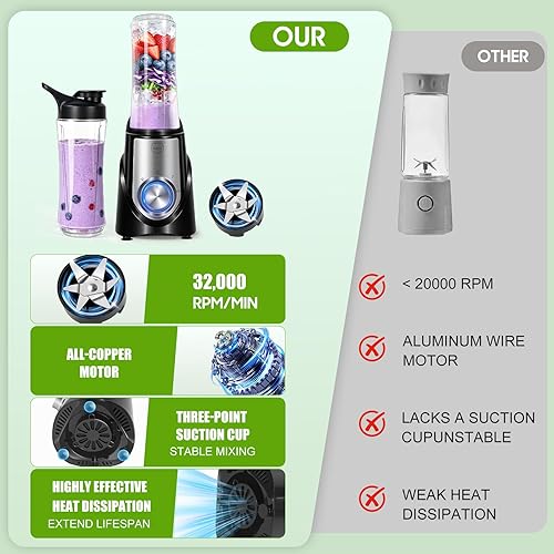 Miniatura 4 de Licuadora personal, botella de batido eléctrico, botella de viaje y tarro de caféespecias, tazas agitadoras portátiles para batidos de proteínas