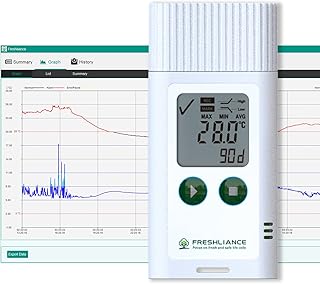 USB Temperature Humidity Data Logger, Reusable Temperature Humidity Recorder with PDF or CSV Report, Digital Refrigerator Thermometer Hygrometer for 35000 Points High Accuracy, TagPlus-TH