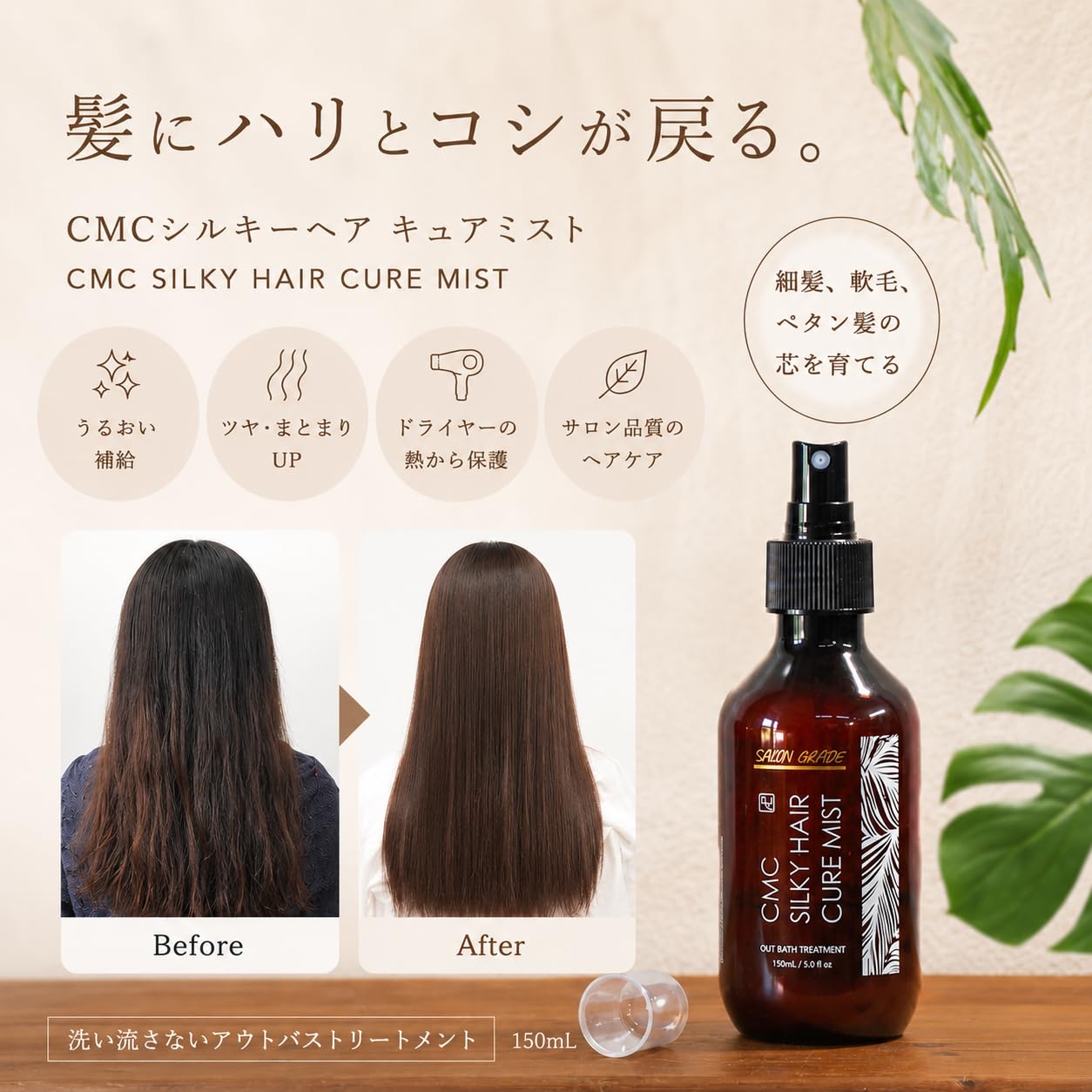 Amazon | 【美容師が開発主任】CMC シルキーヘア キュアミスト 20mL