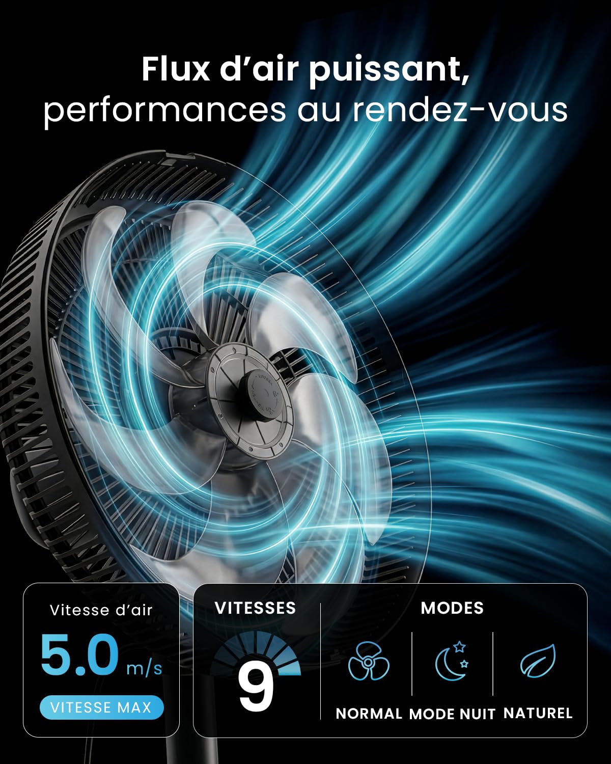 Pro Breeze AirFlo Slim – Ventilateur sur Pied 109 cm Silencieux & Puissant, 9 Vitesses, Oscillation 95°, Hauteur Réglable 70-130 cm, Télécommande, 3 Modes, Basse Consommation, Chambre, Bureau & Salon