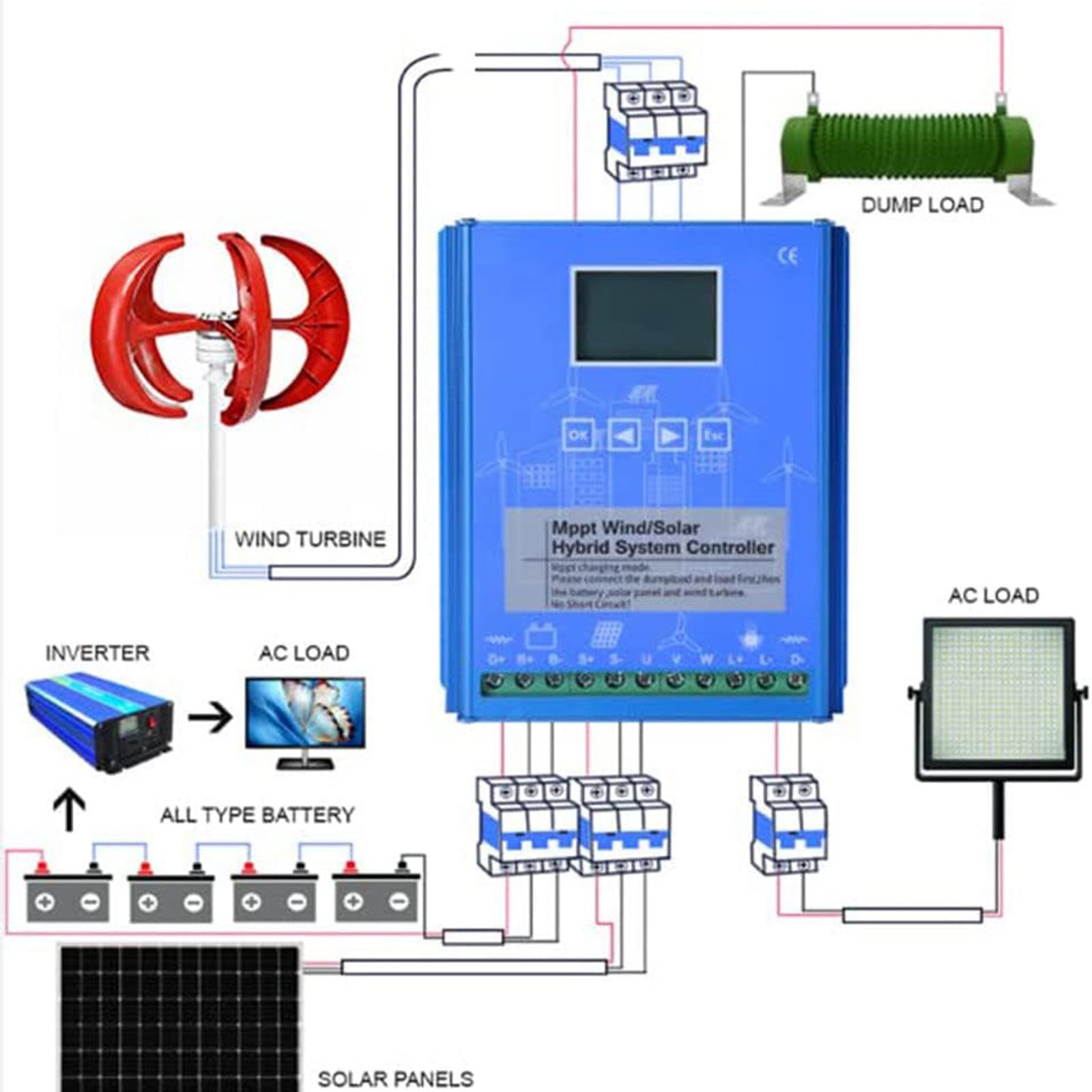 Controller Ibrido Eolico E Solare Da 10000W, 12/24/48V, Mppt, Collegato A Turbine Eoliche E Pannelli Solari Fotovoltaici, Stabilizzatore Automatico Di Tensione, Controller Ibrido, Universale