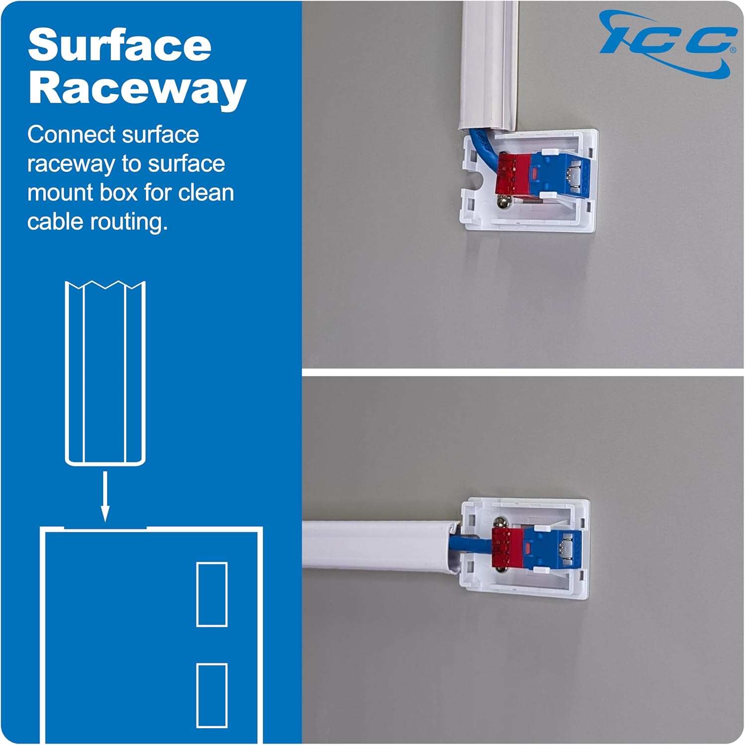 ICC 1-Port Surface Mount Box, White, Works with Wide and Slim Profile Keystone Jacks (Sold Separately), Compact Outlet for Voice and Data Connections, UL Listed TAA Compliant, IC107B1TWH, 10-Pack
