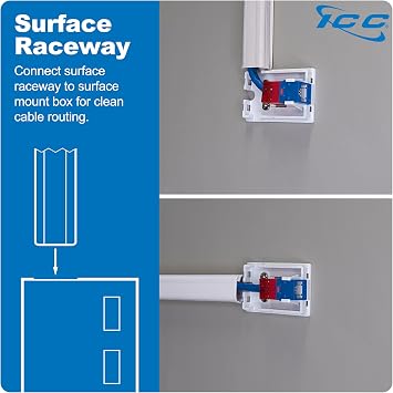 ICC 1-Port Surface Mount Box, White, Works with Wide and Slim Profile Keystone Jacks (Sold Separately), Compact Outlet for Voice and Data Connections, UL Listed TAA Compliant, IC107BC1WH, 25-Pack