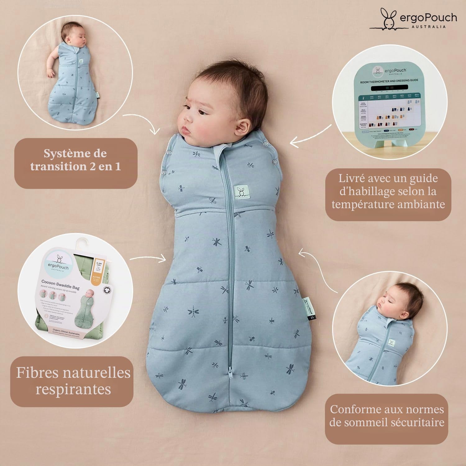 ergoPouch Gigoteuse bébé 0,2 Tog, 0-3 mois, contrôle de la température, couverture portable (libellule)