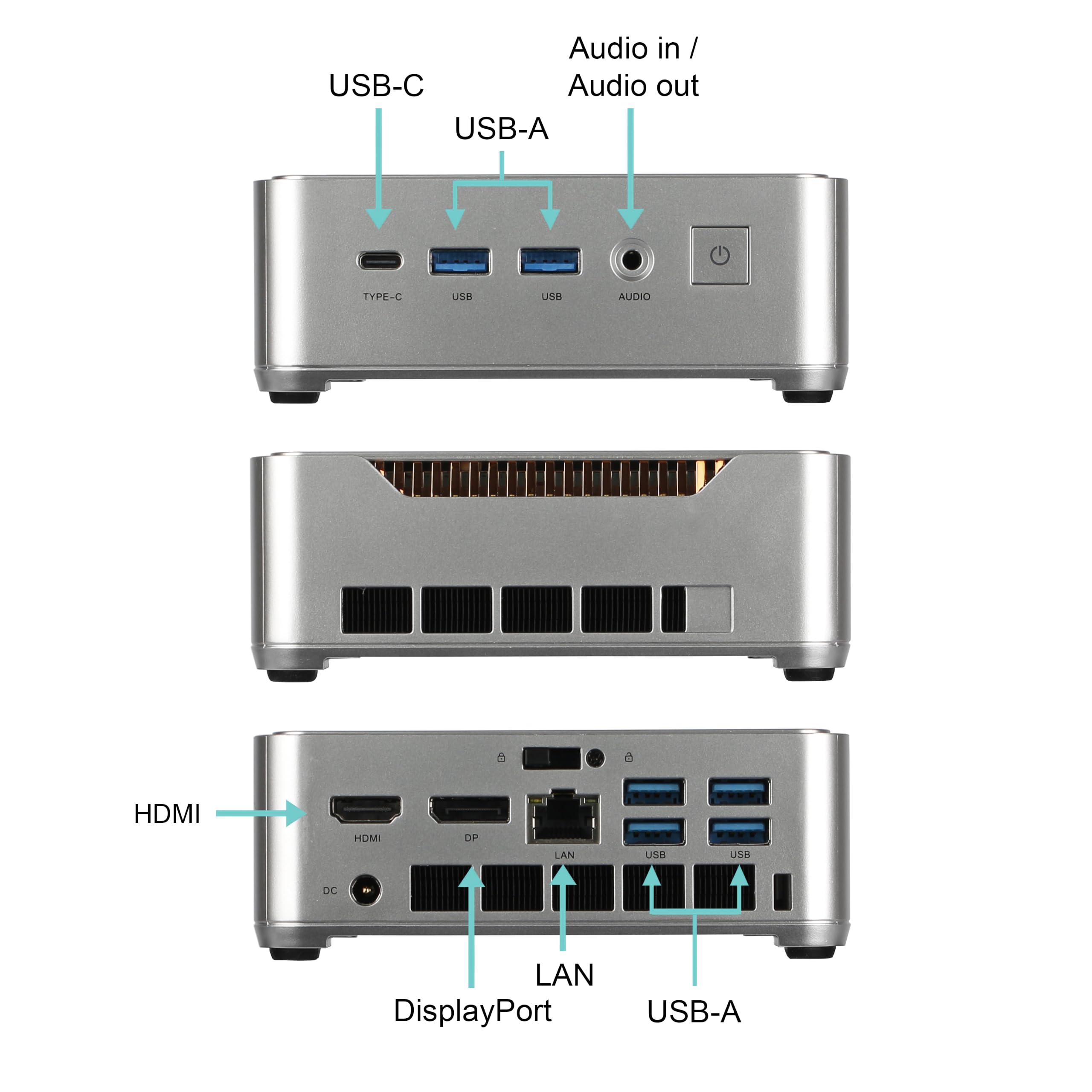 Ankermann Ank-IX H2 Mini PC | 32GB RAM | 1TB NVMe SSD | Windows 11 | Intel Core i5 14450HX | WiFi & Bluetooth | MS Office 2024