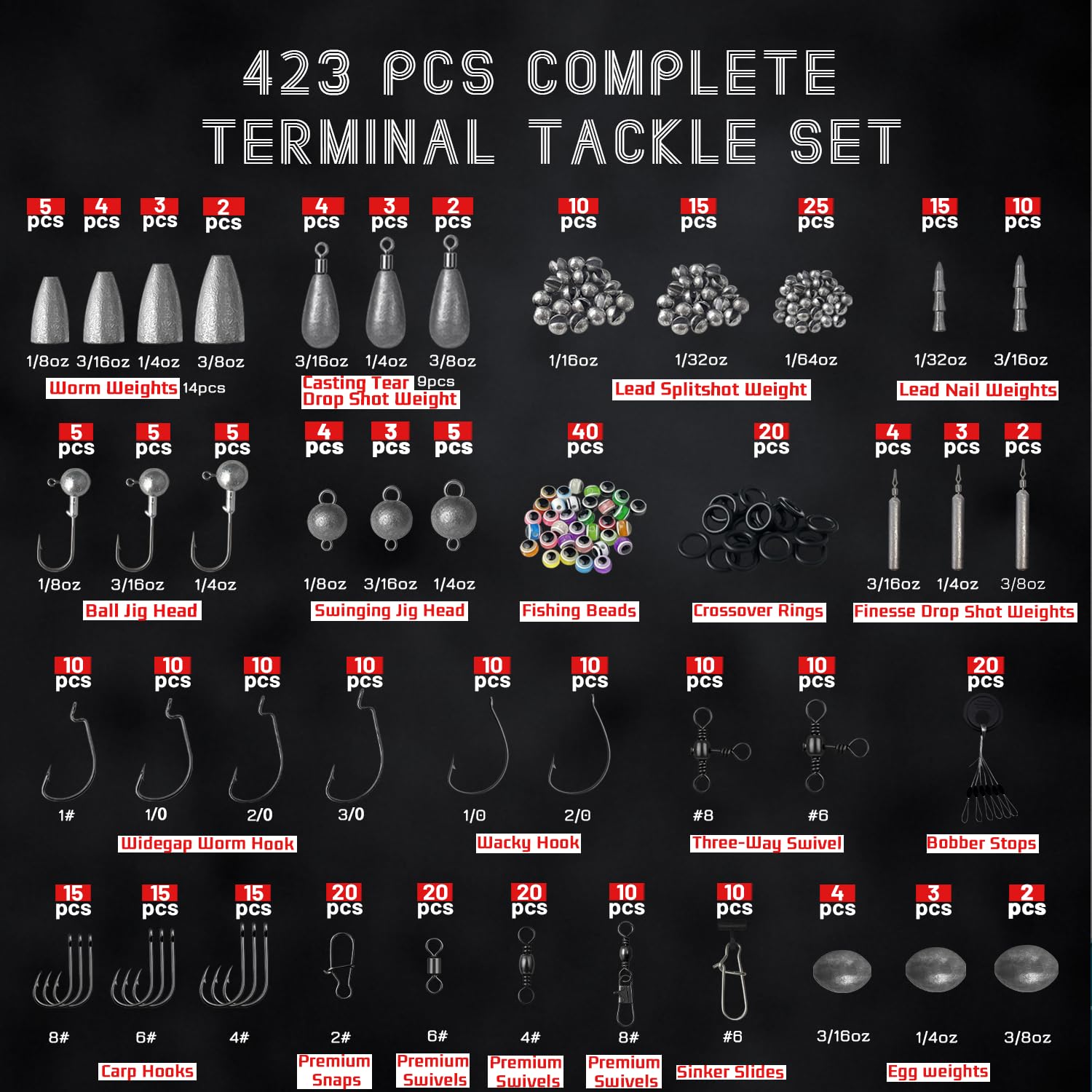 Fishing Accessories Kit, 264/423PCS Fishing Tackle Box with Hooks, Weights, Sinkers for Bass Trout, Gifts for Men,Kids