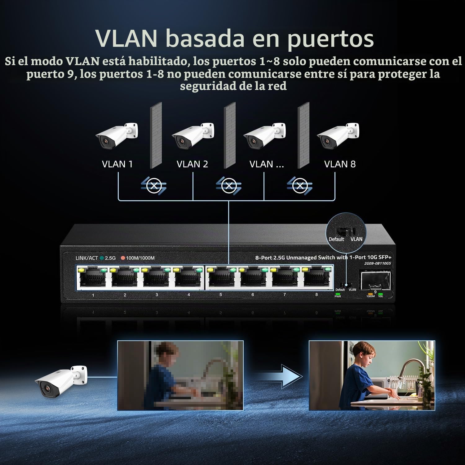 Binardat Switch de 8 Puertos 2,5G con Puerto 10G SFP+, 8 Puertos 2,5 Gigabit RJ-45 Base-T, conmutador Ethernet de sobremesa multigigabit no gestionado