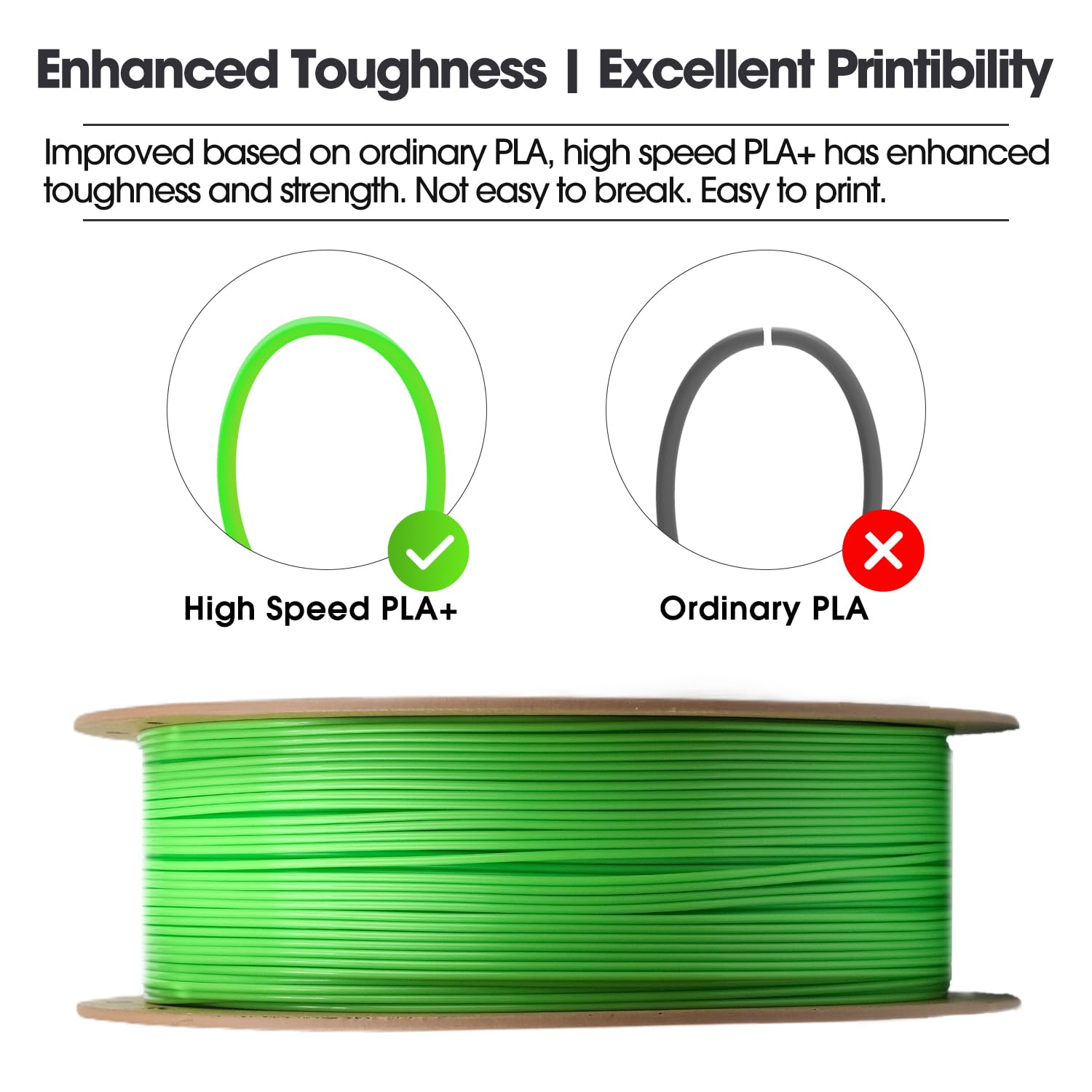 eSUN PLA+ Filamento 1,75 mm, PLA+HS Filamento per stampante 3D ad alta velocità Precisione dimensionale +/- 0,03 mm, bobina da 1 kg (2,2 libbre) per la stampa 3D Speedy, Verde tenue