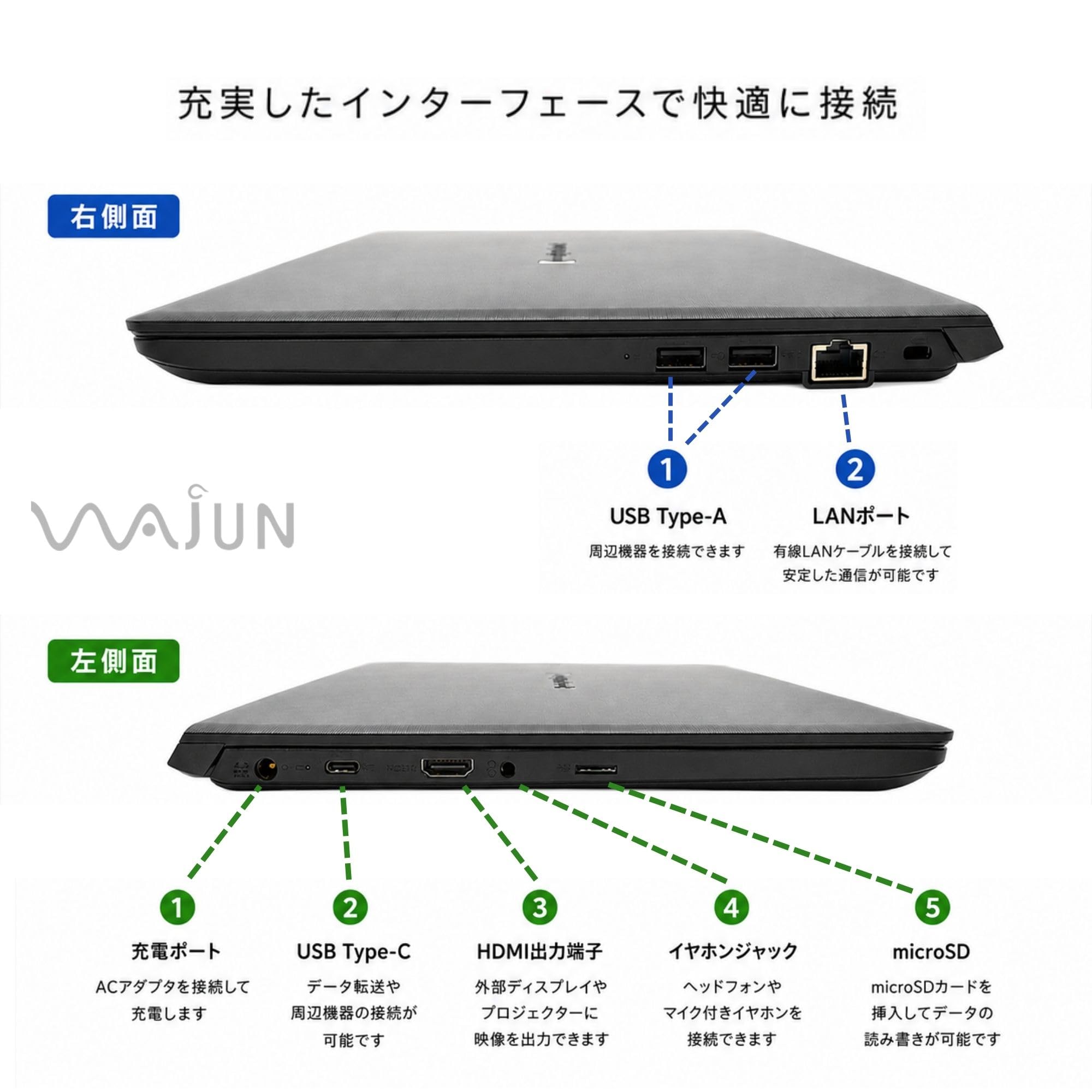 Amazon.co.jp: (Refurbished) Dynabook S73 13.3 Type i5-8250U