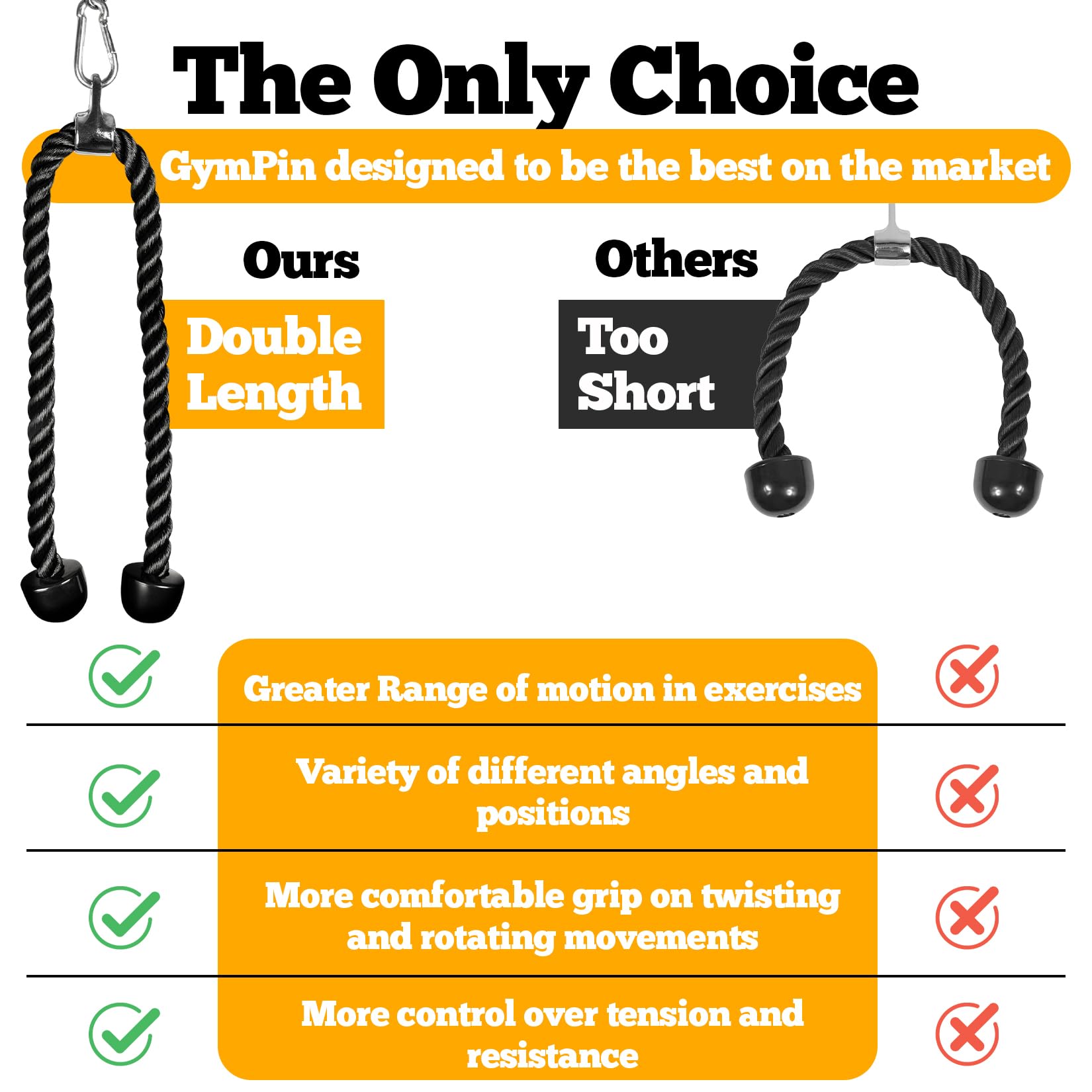 Amazon.co.jp: GymPin ダブルレングス 三頭筋 プルダウンロープ