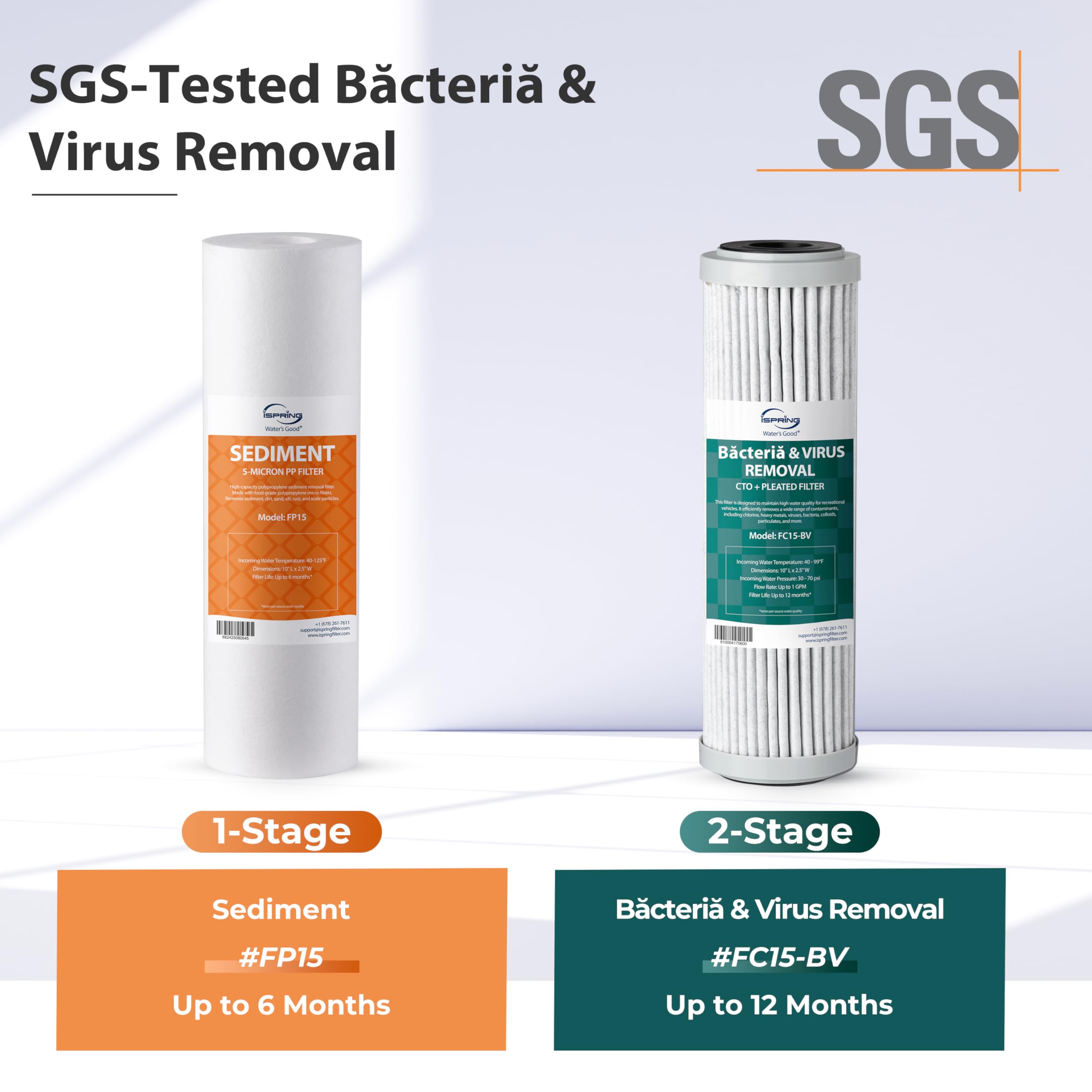 iSpring CW21-BV Sistema de filtración de agua RV de 2 etapas para campistas, eliminación de virus y bacterias probadas por SGS, sin BPA, alta capacidad, conectores rápidos de manguera de latón sin