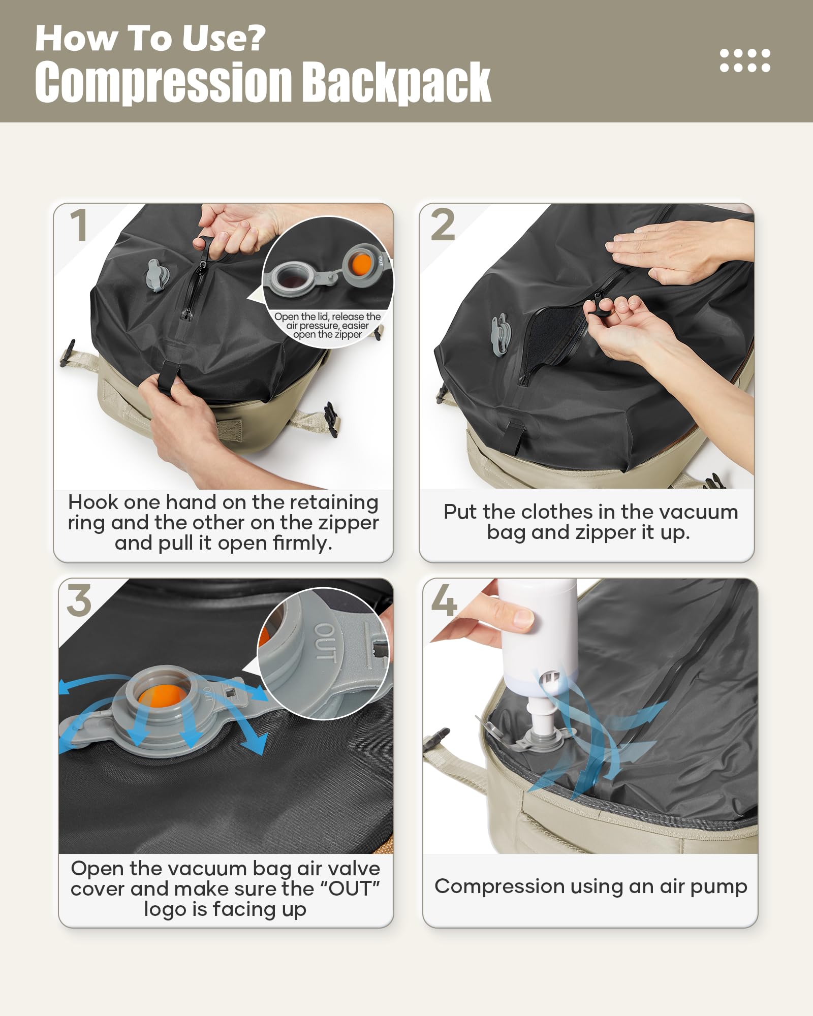 SZLX Zaino Ryanair 40x30x20 Sottovuoto con pompa Zaino Ryanair 40x20x25 Sottovuoto Bagaglio a Mano 40x30x20 Wizzair Zaino da Viaggio 45x36x20 Easyjet Donna Zaino Casual Laptop 14 Pollici Impermeabile