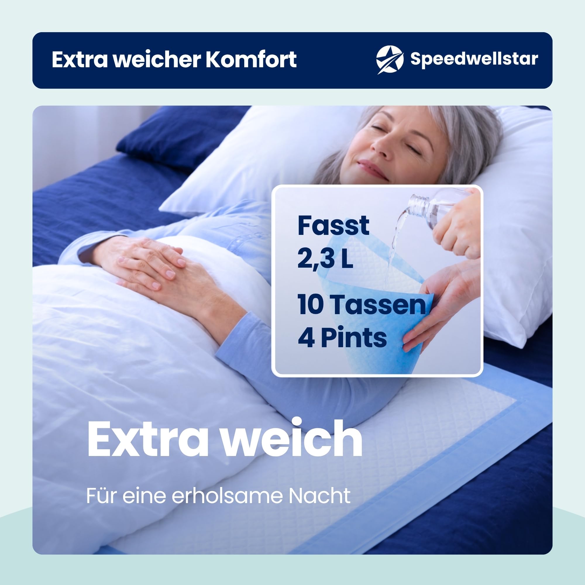Inkontinenz-Bettenauflagen Wegwerfbar Extra Groß 150 x 80 cm | 20er-Pack | Super Absorbierend 2300 ml | Auslaufsicherer Wasserdichter Schutz für Einzel- oder Doppelbett | rutschfest Von Speedwellstar