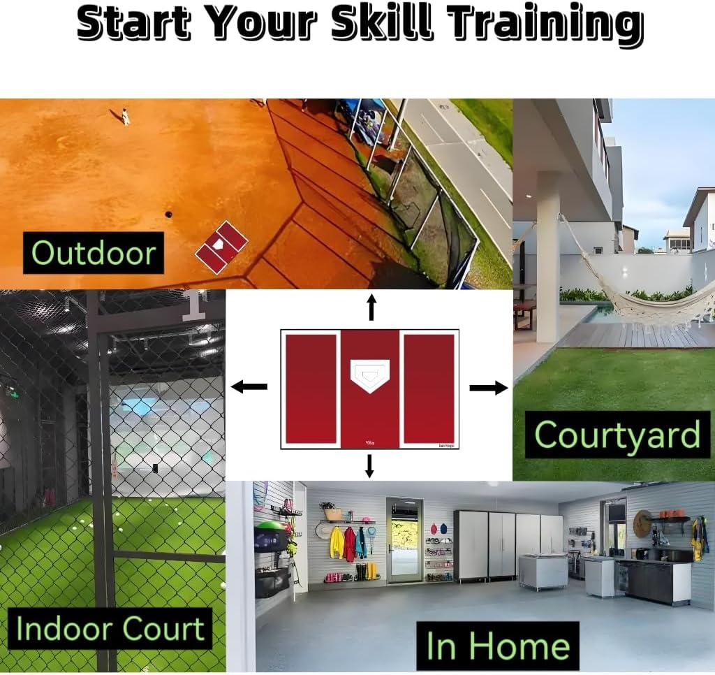 Baseball and Softball Hitting Mat for Batting Stance Practice, Indoor/Outdoor Baseball and Softball Equipment for All Ages, Antislip Rubber Backing - (6 * 4 ft)