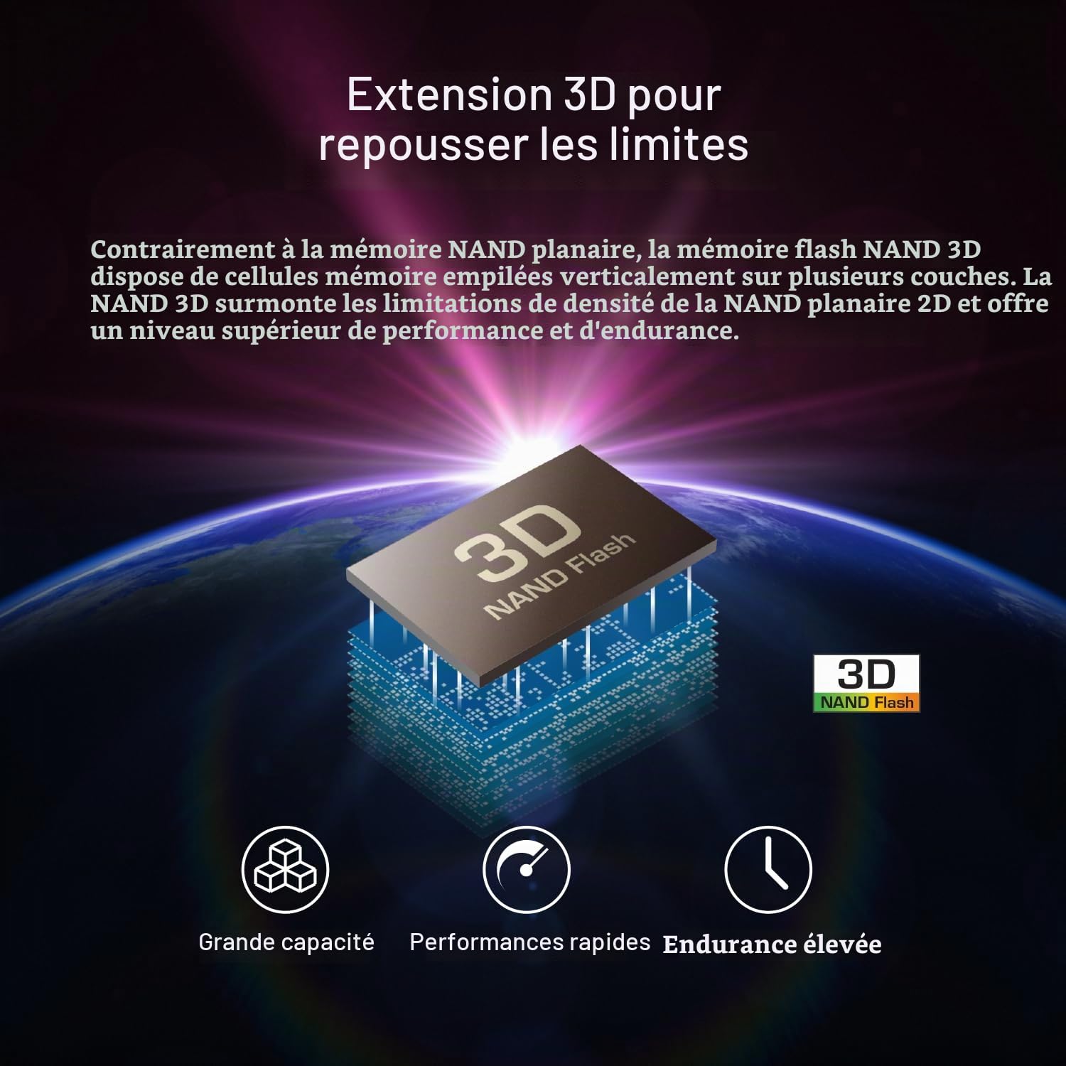 Transcend MTE220S SSD interne NVMe PCIe Gen3 x4 M.2 2280 1TB 3D TLC NAND avec cache DRAM - TS1TMTE220S