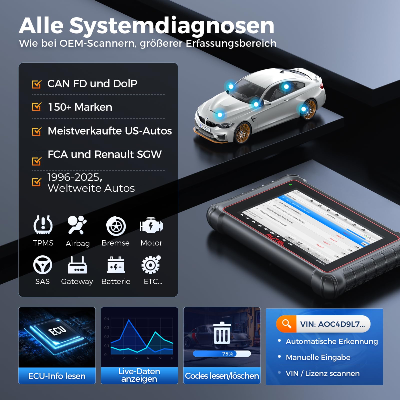Autel MaxiPRO MP900E KIT OBD2 Diagnosegerät, 2024 Aufstockung von MP808BT KIT/MP808BT Pro/MS906BT w/ 11 Non-OBDII Adapter Kit, DoIP CAN-FD, 40+ Dienst, ECU Kodierung, Bi-Direktionaler Test, FCA SGW