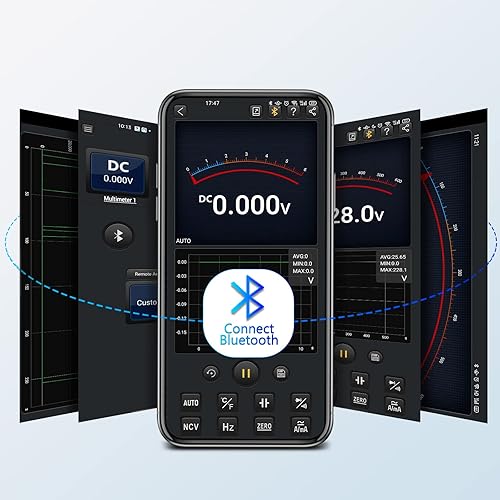 Miniatura 4 de ANENG Probador digital de multímetro Bluetooth de rango automático TRMS 6000 cuenta Ohmímetro para voltaje AC/DC, corriente, resistencia,