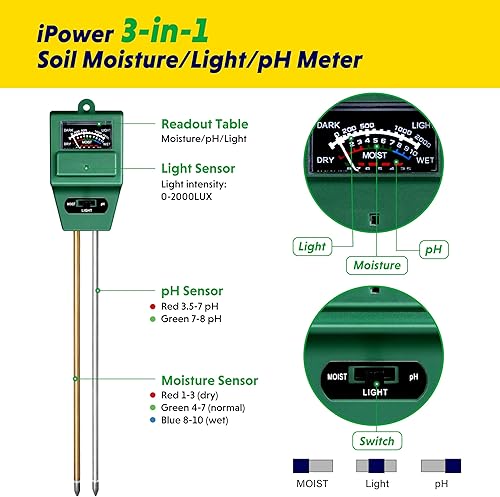 Miniatura 6 de iPower Paquete de 4, 3 en 1 probador de humedad, luz y pH del suelo, kit de cuidado de plantas para el hogar, jardín, césped, granja, uso en