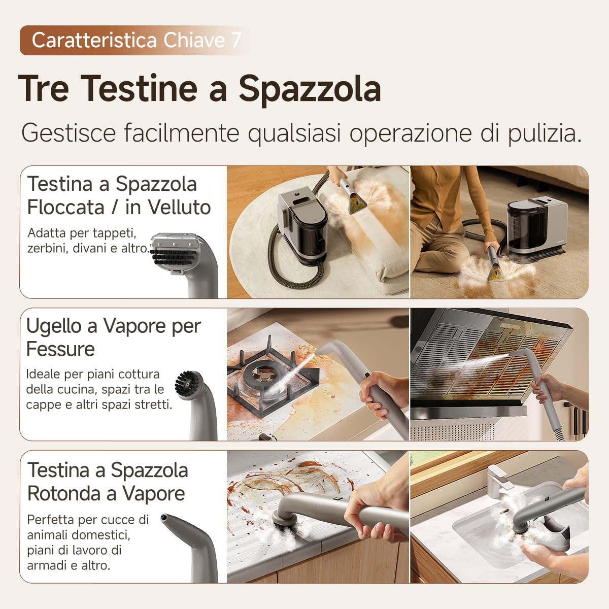 uwant Y200 Steam Lavamaterassi Lava e Aspira 1750W Lavatappeti E Divani Lava E Asciuga Igienizza 99.9% Pulitore a Vapore per Divani Tappezzerie, Tappeti 100°C Autopulizia 4 Testine