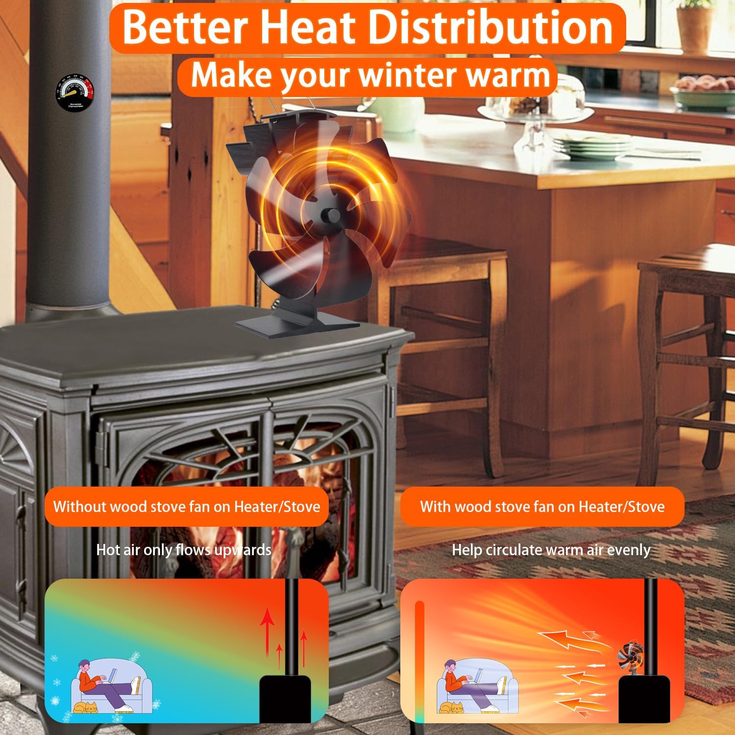 Tomersun Wood Stove Fan Heat Powered Stove Fan Heater Fireplace Fan for/Pellet/Wood Burner/Fireplace, with Thermometer