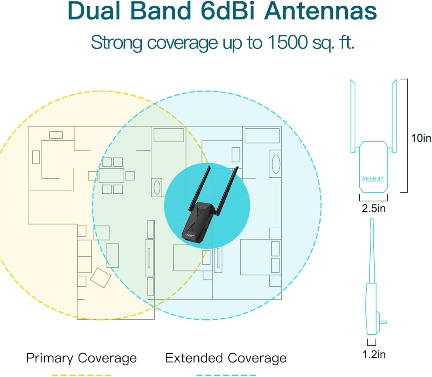 Diagram illustrating WiFi coverage extension with WISE TIGER EP-AC2939 WiFi Extender