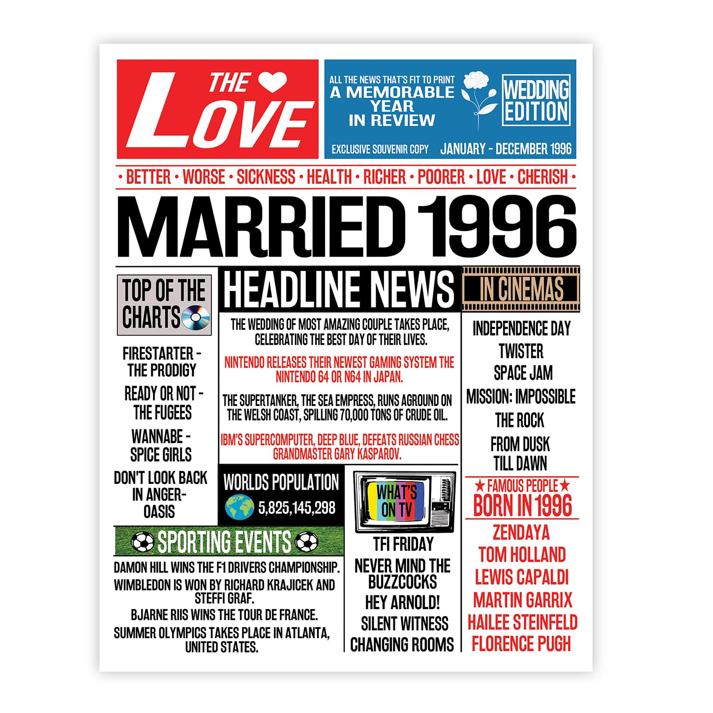Stuff4 Men's 1996 30Th Anniversary Poster Unframed - Married In Newspaper - Happy 30Th Wedding Anniversary For Wo Vintage Gifts Retro Back In 8X10 Inch Anniversaries Posters