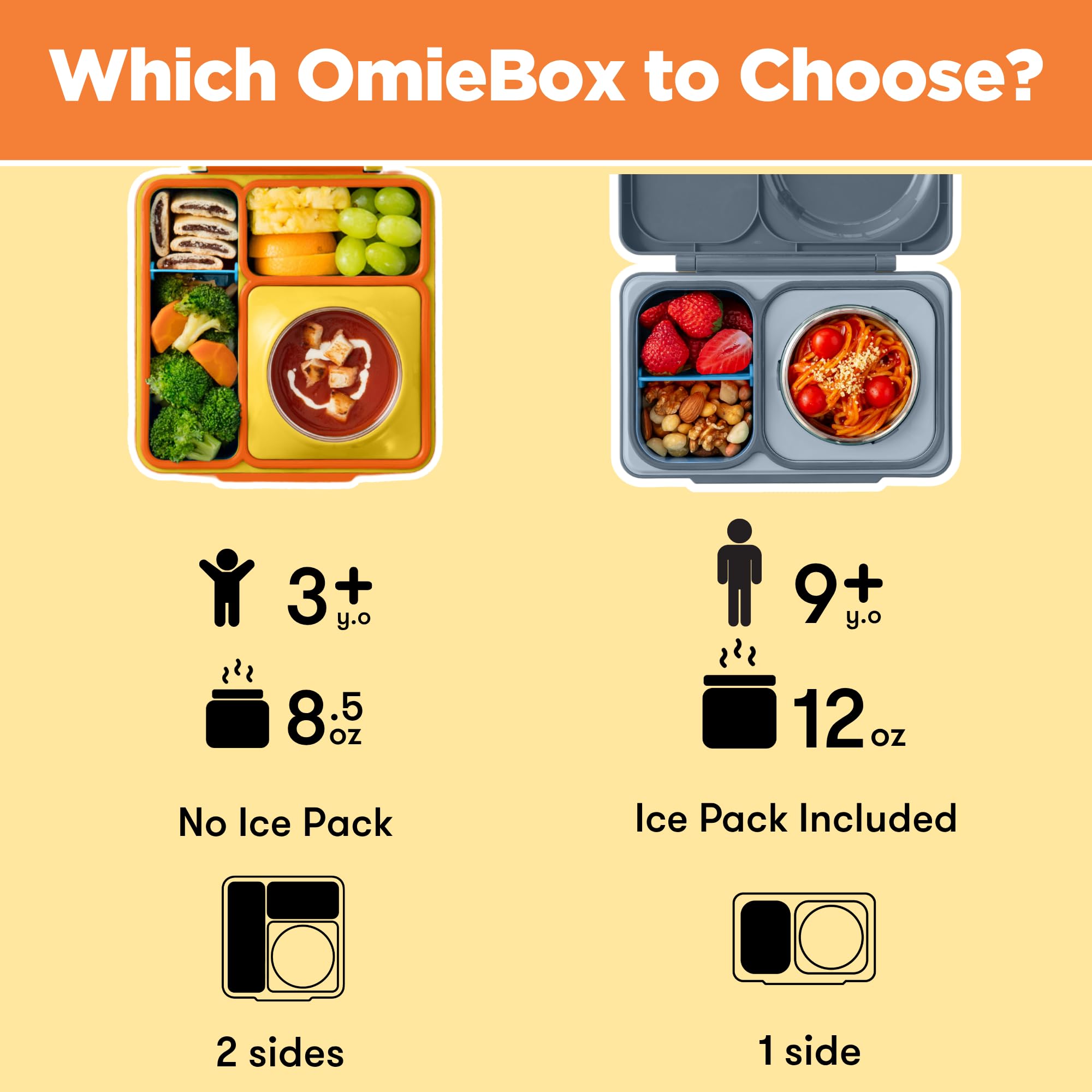 Omie 66FC09 Box Boîte à déjeuner Bento pour enfants, plastique, soleil