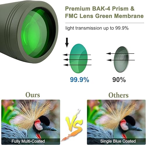 Miniatura 10 de Prismáticos compactos de 20 x 50 pulgadas con visión nocturna de poca luz telescopio impermeable profesional y diario HD para caza al aire libre