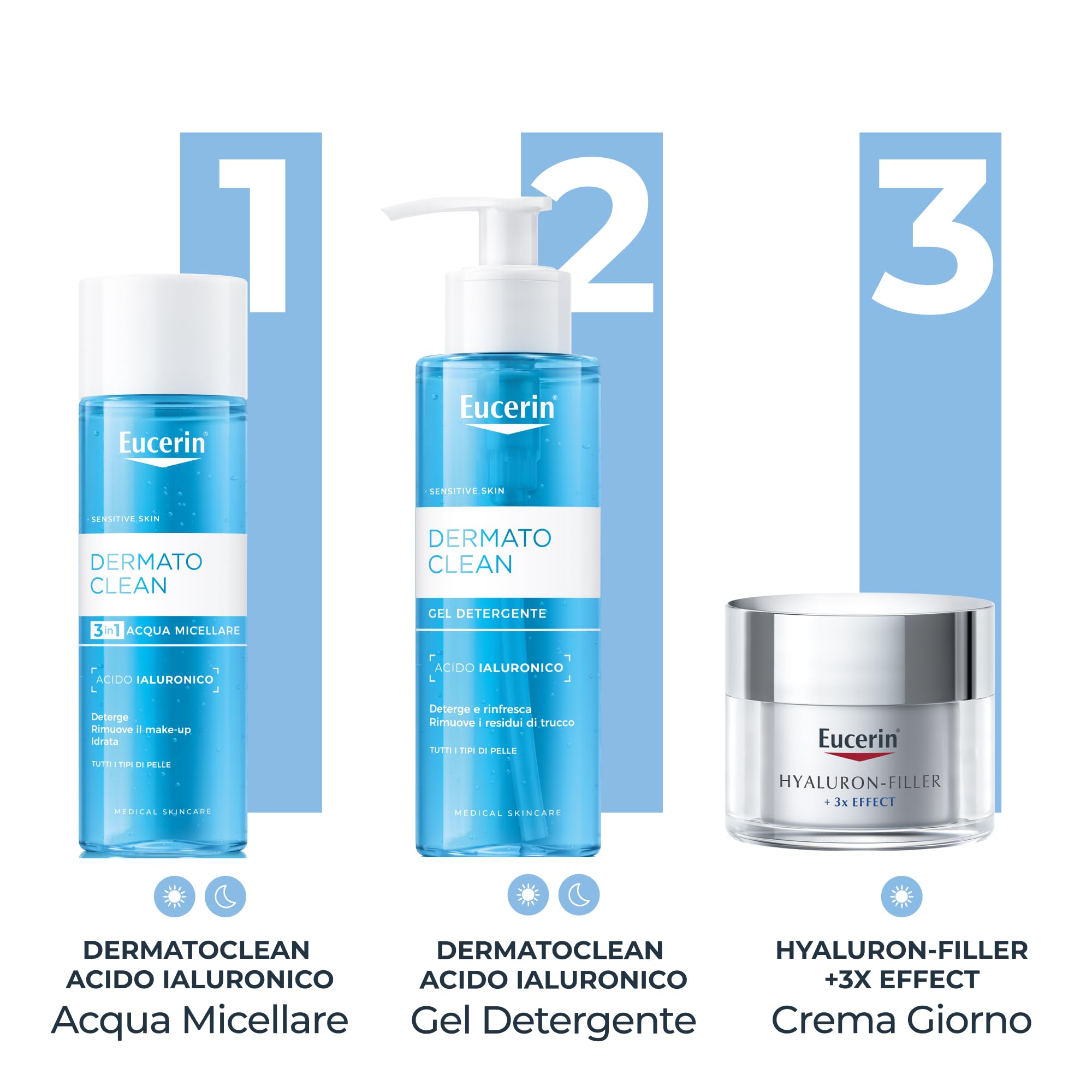 Eucerin DermatoClean Gel Detergente Viso 200 ml, Foaming cleanser idratante e rinfrescante, Struccante viso con Acido Ialuronico, Senza profumo, Per tutti i tipi di pelle, anche sensibile