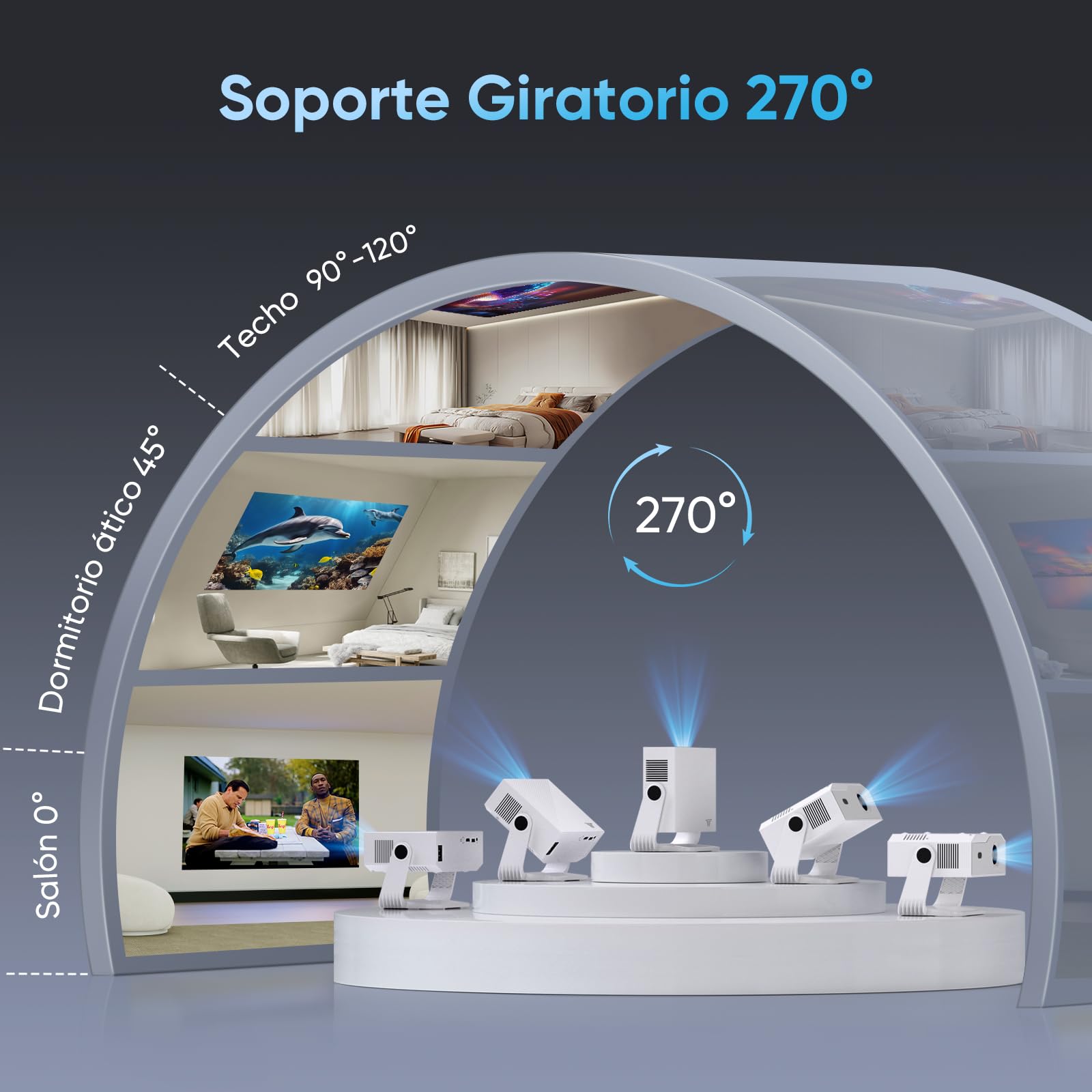 2026 Upgraded Proyector Portátil | Soporta 4K/1080P , 300ANSI, Android TV,WiFi6 + BT 5.4,Enfoque eléctrico y Corrección Trapezoidal Automáticos,Rotación de 270°