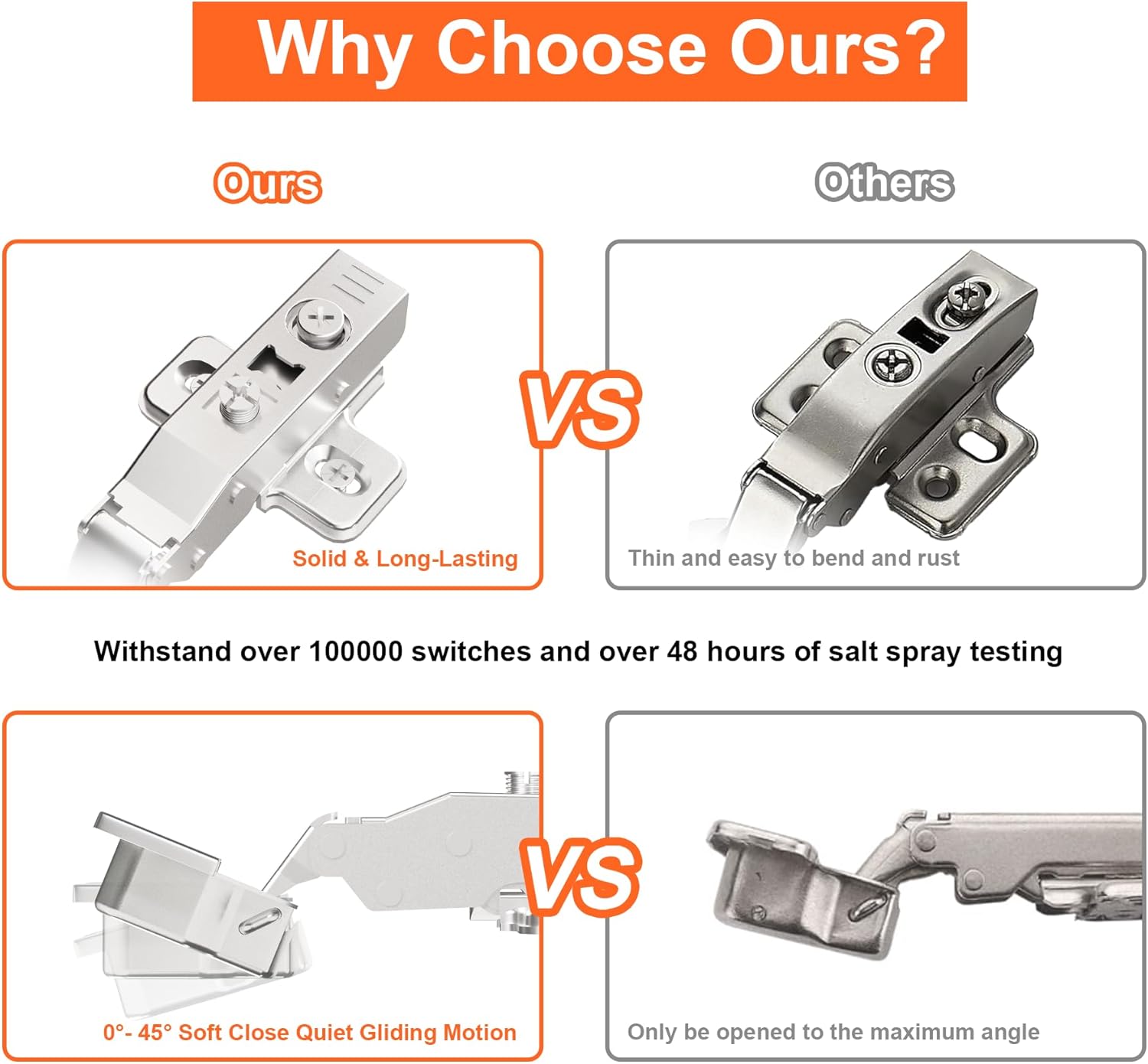 Kimdot 10 Pcs High-Performance Full Overlay Frameless Soft Close Cabinet Hinges, Concealed Kitchen Cabinet Hinges, European Cabinet Door Hinges with Screws Clip-on Nickel Plated Finish