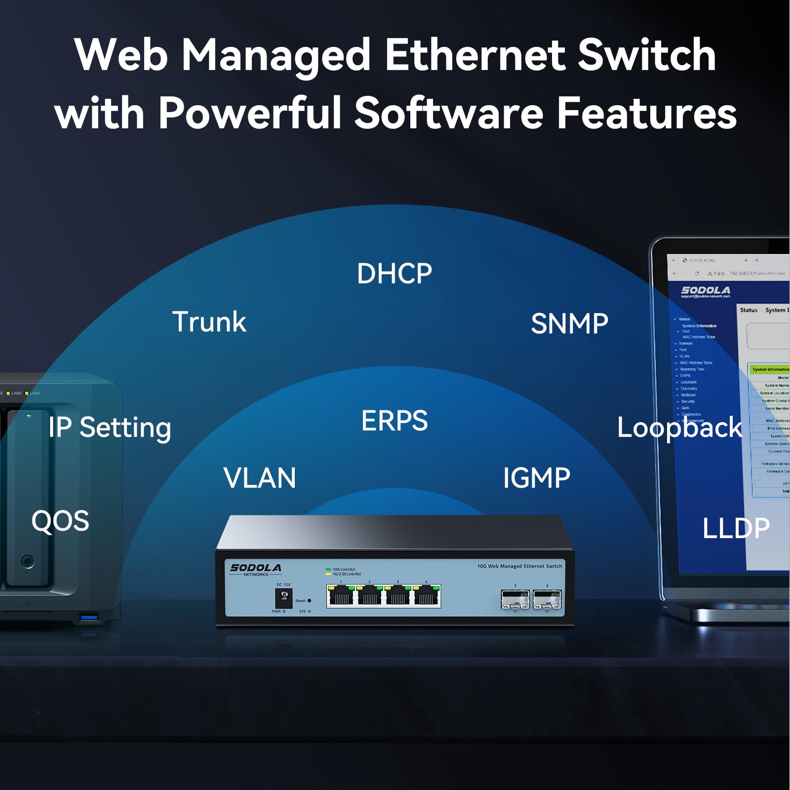 SODOLA Switch Ethernet 10Gb 6 Puertos gestionado vía Web, 4 Puertos RJ45 10G + 2 Puertos SFP+ 10G, Soporta funciones LACP, QoS, VLAN, IGMP y otras, Instalación en pared/sobre escritorio
