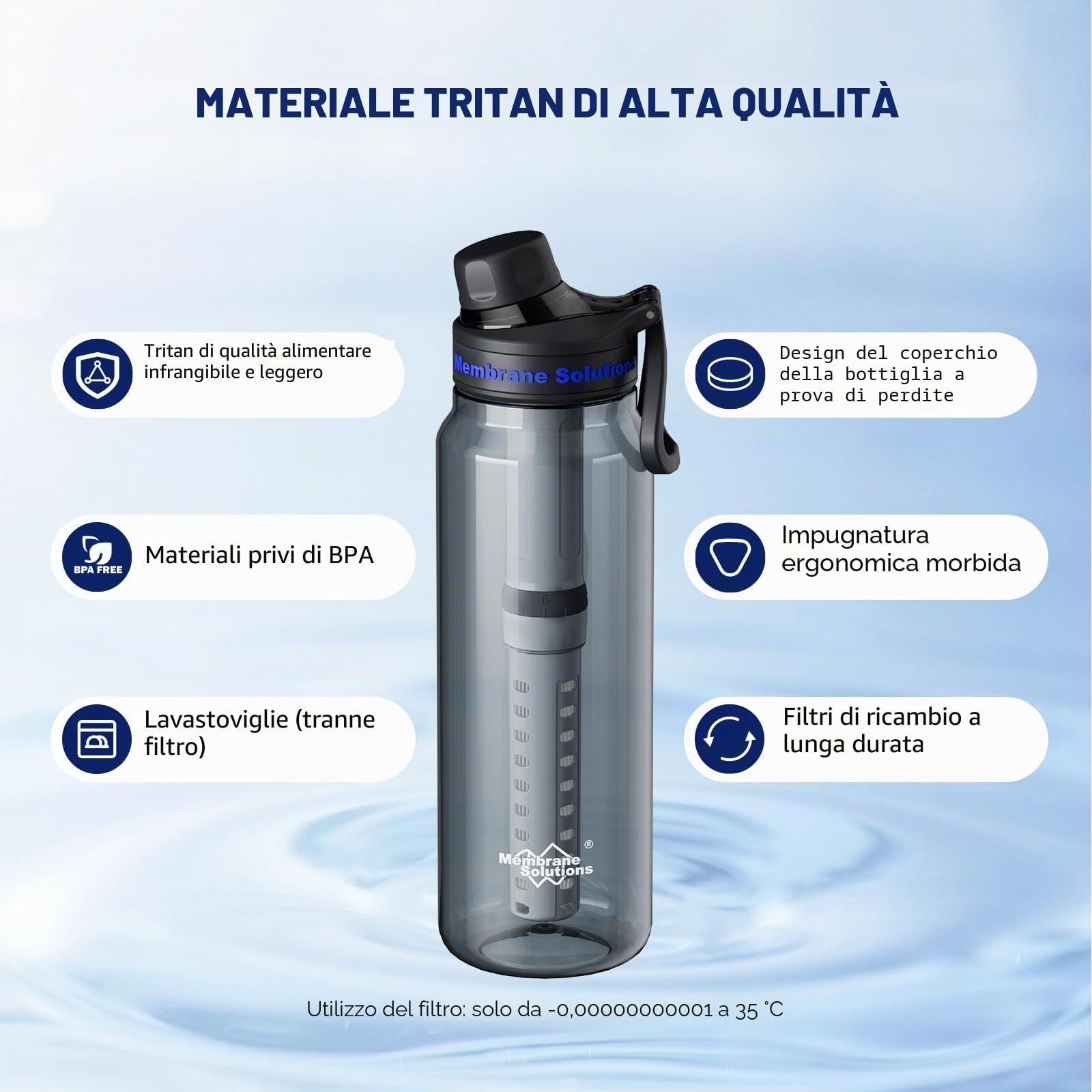 Membrane Solutions Borraccia Filtrante dell'Acqua Potabile 1L, con Cartuccia Filtro ACF + UF, Rimuove il 99,9999% di E.coli, Precisione del filtro 0,1 μm, senza BPA, Emergenze, Campeggio, Grigio