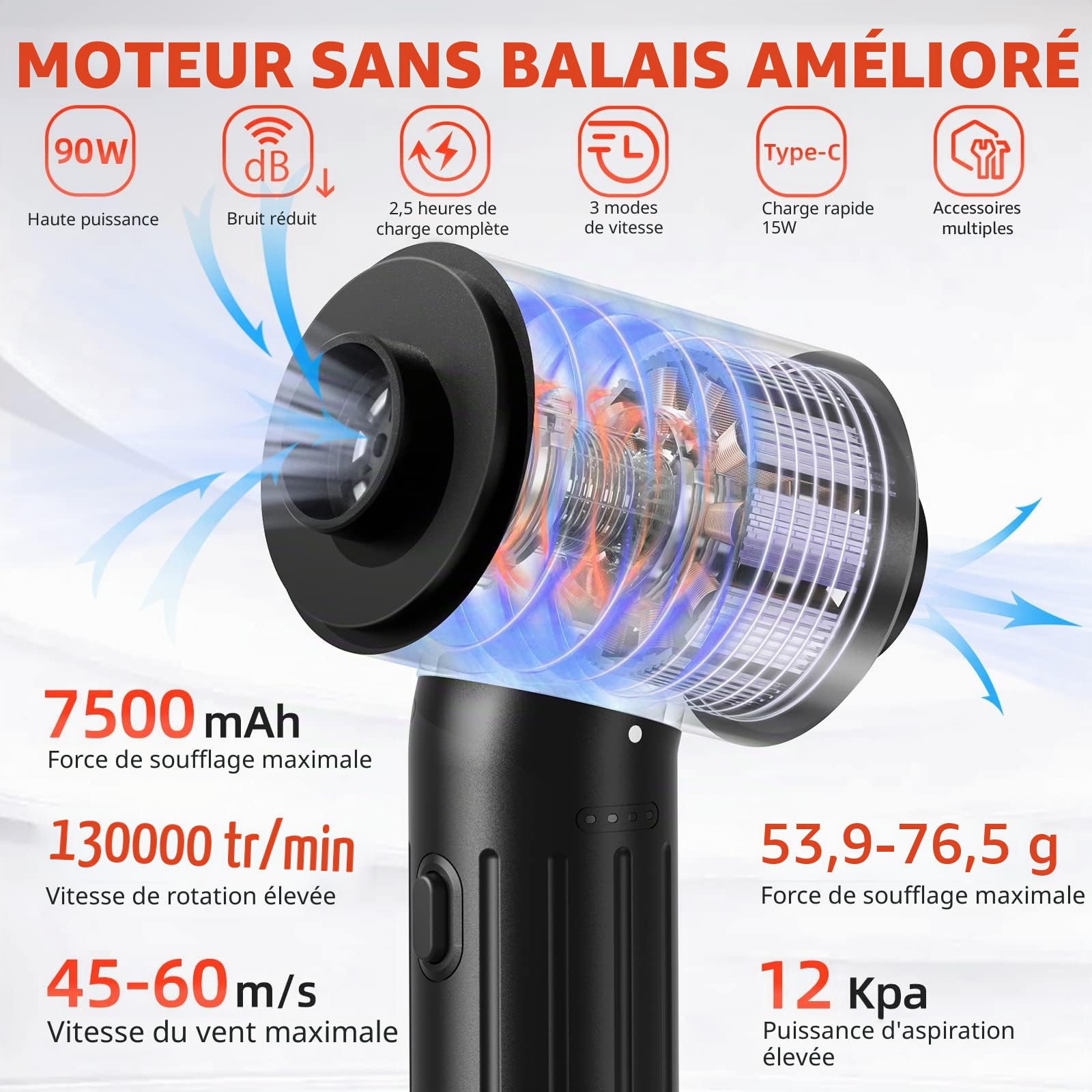 【Moteur sans Balais】 4-in-1 90W 130000RPM Plus Puissant Air Comprimé Depoussierante & 12 Kpa Aspirateur, Indicateur de Puissance, 3 Vitesses, Puce Intelligente, 7500mah, 15W Charge Rapide