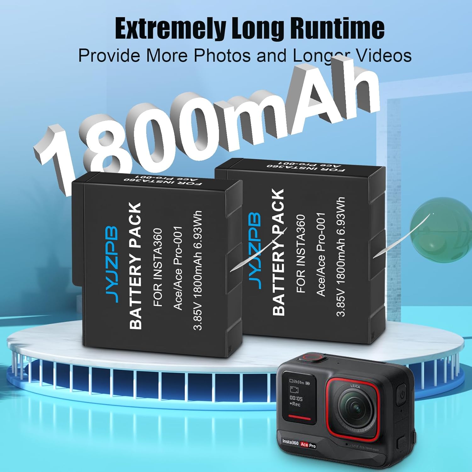 JYJZPB 2 Packs Replacement Battery for Insta360 Ace Pro and Fast Dual Charger Compatible for Insta360 Pro 2/Ace Pro/Ace Action Camera Batteries