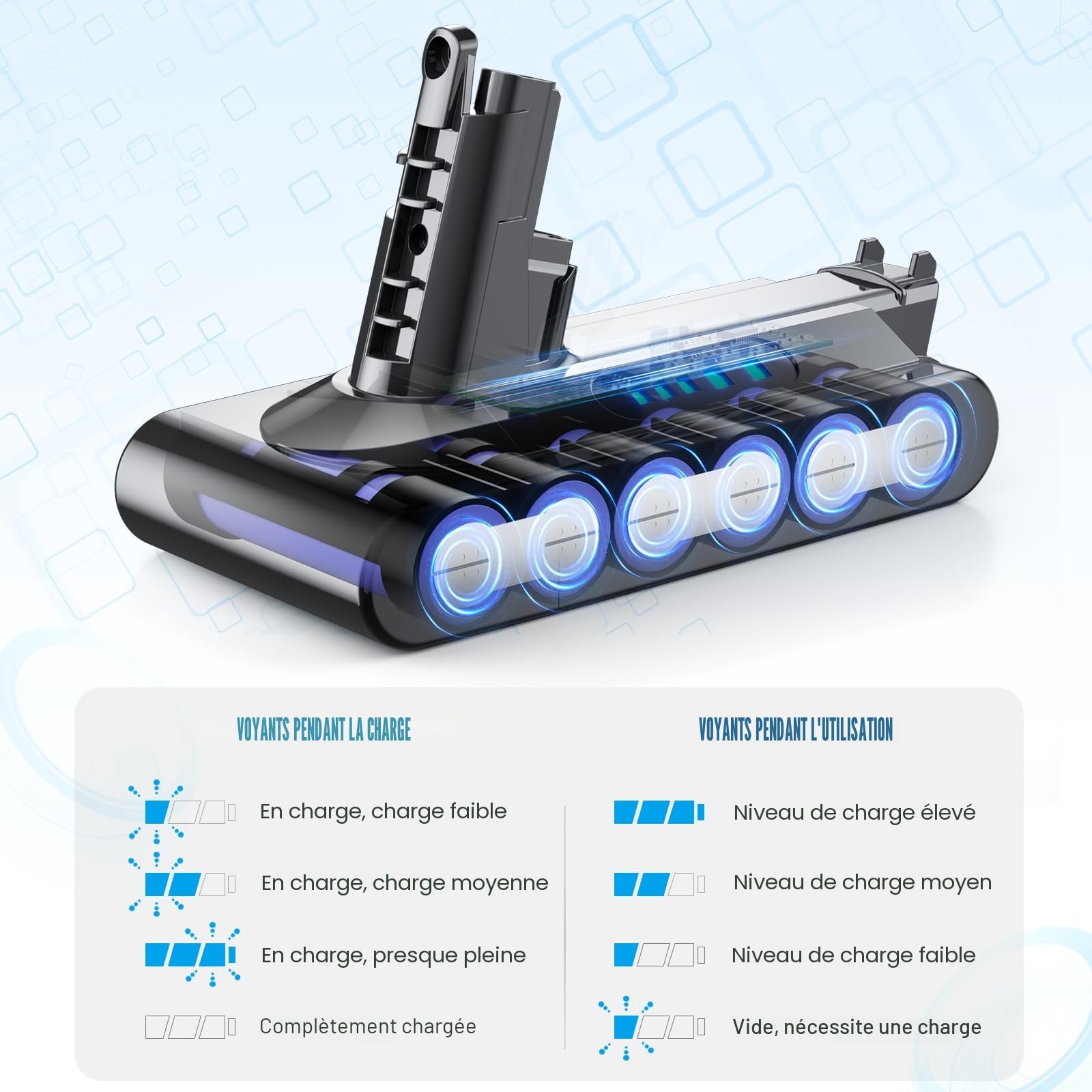 Améliorée V10 SV12 Batterie de Remplacement pour Dyson V10 Aspirateur