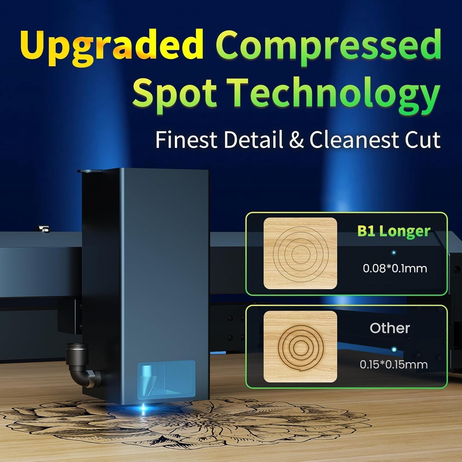 Longer B1 30W Laser Engraver, 36000mW Output Laser Cutter Machine with Auto Air Assist, Engraving Area 17.72"x17.32", DIY Laser Engraver for Wood and Metal，Engraving Speed of 36000 mm/min