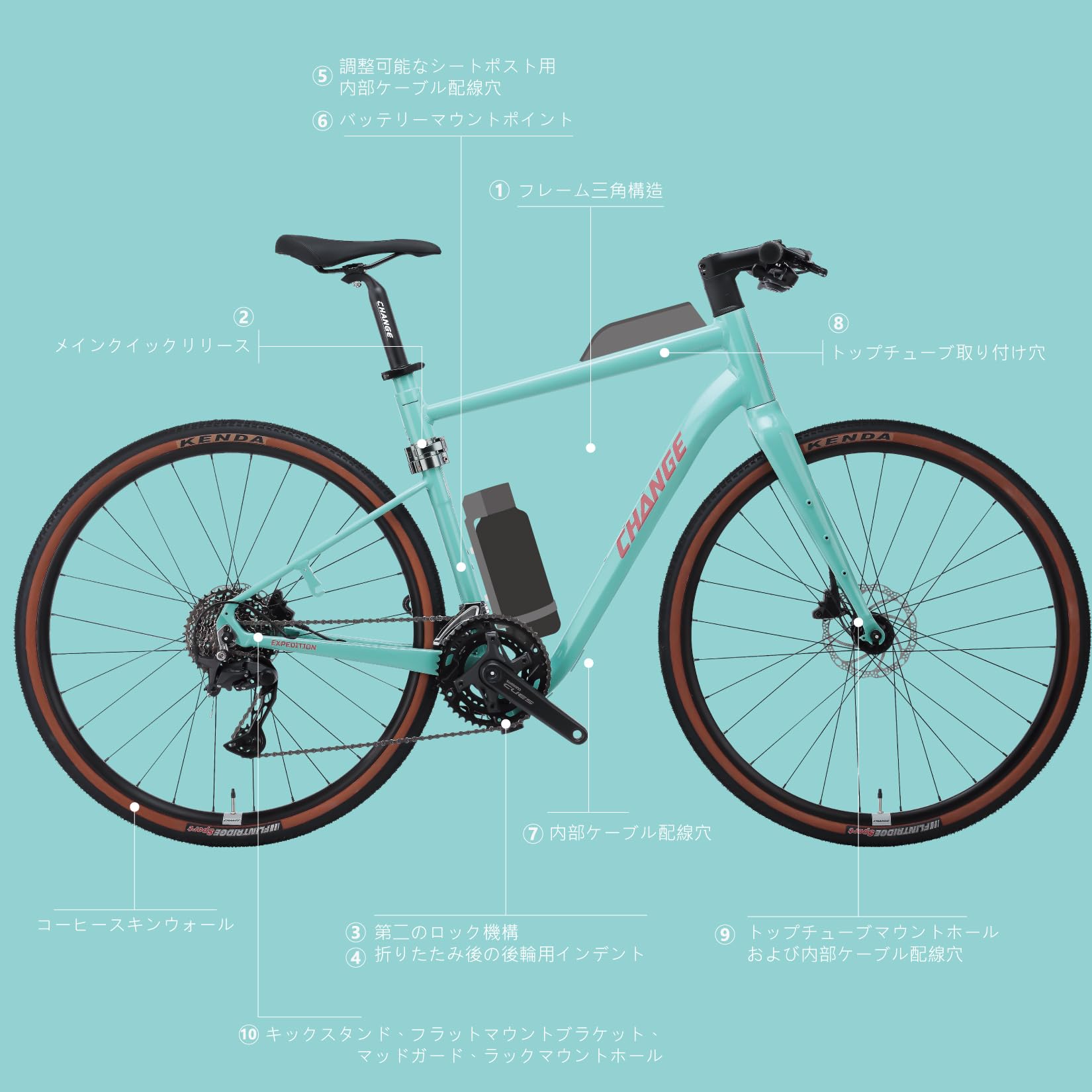 Amazon | 折りたたみ自転車 - CHANGE 700C グラベルバイク 大人用 軽量